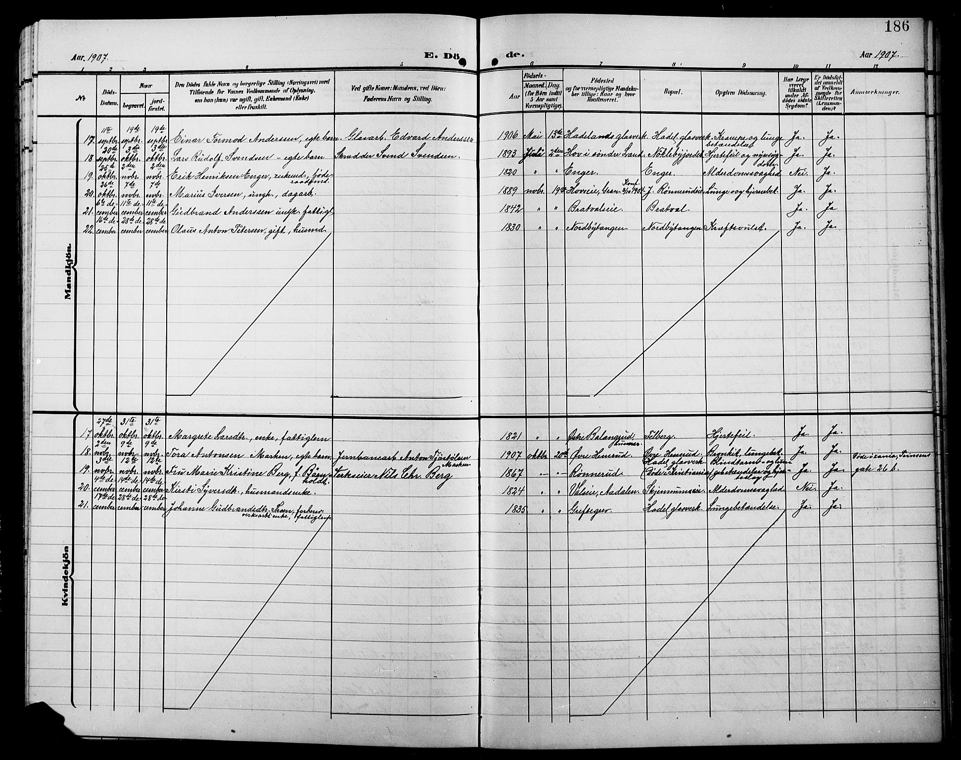 Jevnaker prestekontor, SAH/PREST-116/H/Ha/Hab/L0004: Parish register (copy) no. 4, 1907-1918, p. 186