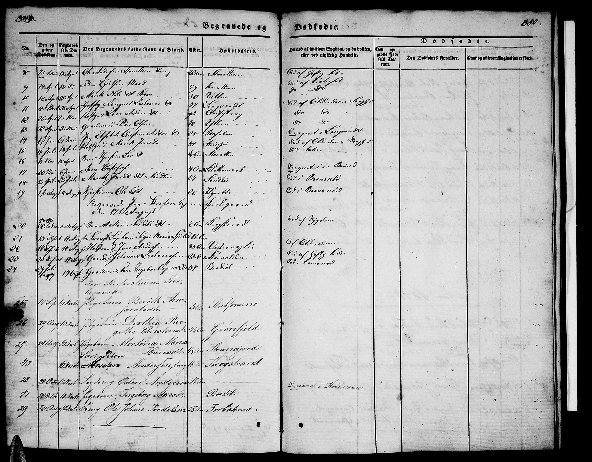 Ministerialprotokoller, klokkerbøker og fødselsregistre - Nordland, SAT/A-1459/827/L0413: Parish register (copy) no. 827C02, 1842-1852, p. 349-350