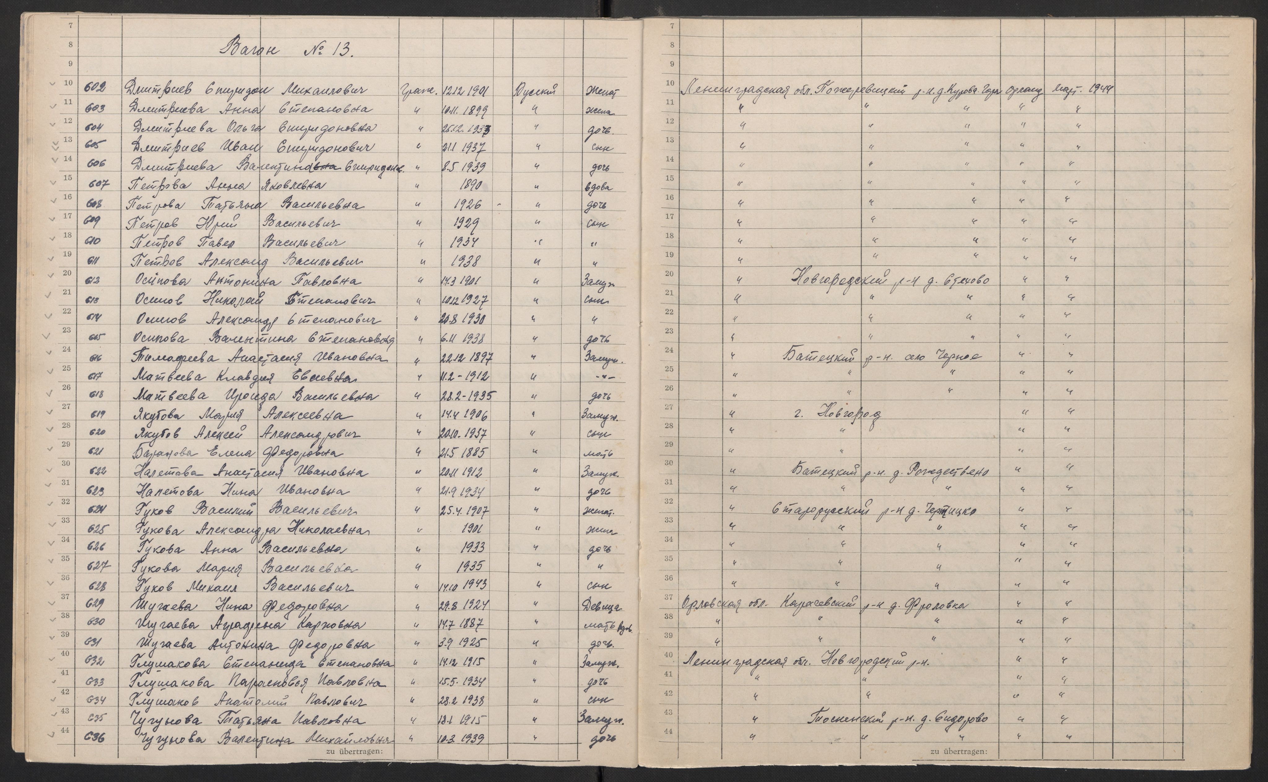 Flyktnings- og fangedirektoratet, Repatrieringskontoret, AV/RA-S-1681/D/Db/L0018: Displaced Persons (DPs) og sivile tyskere, 1945-1948, p. 381