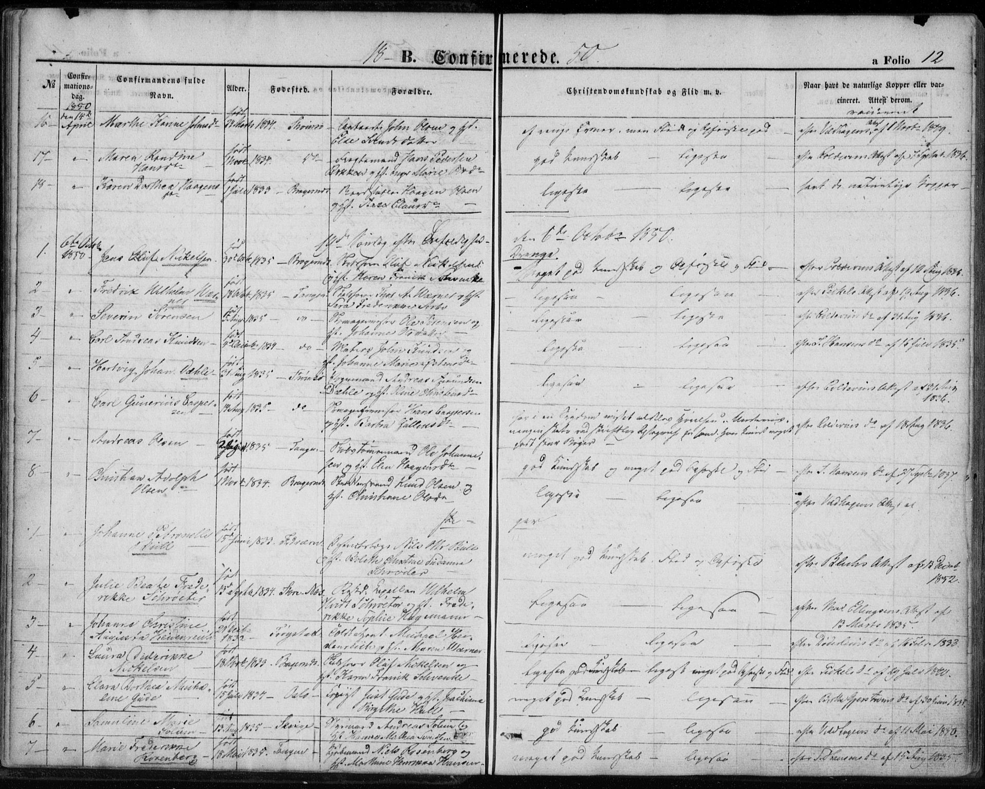 Strømsø kirkebøker, AV/SAKO-A-246/F/Fa/L0017: Parish register (official) no. I 17, 1848-1865, p. 12