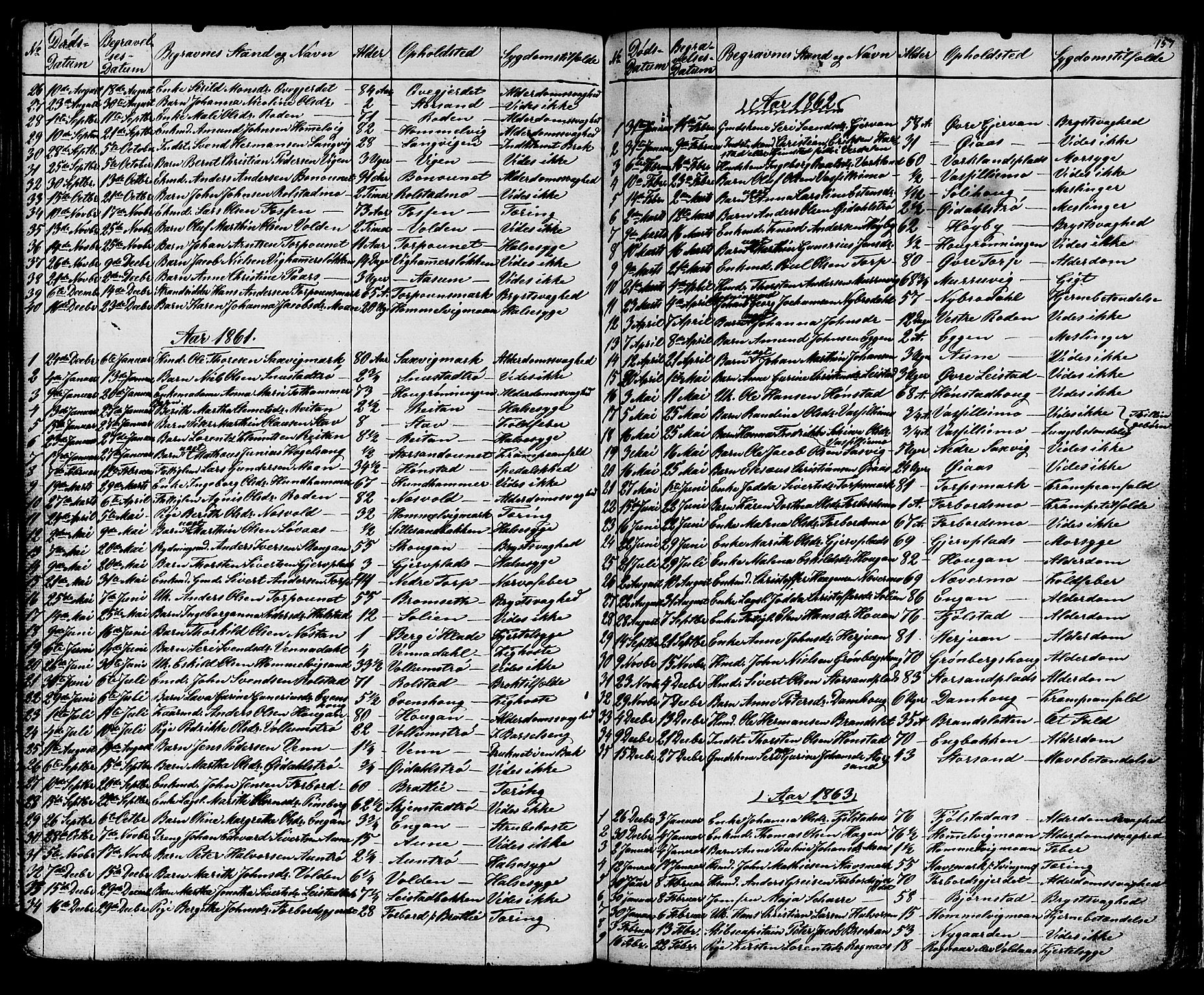 Ministerialprotokoller, klokkerbøker og fødselsregistre - Sør-Trøndelag, SAT/A-1456/616/L0422: Parish register (copy) no. 616C05, 1850-1888, p. 157