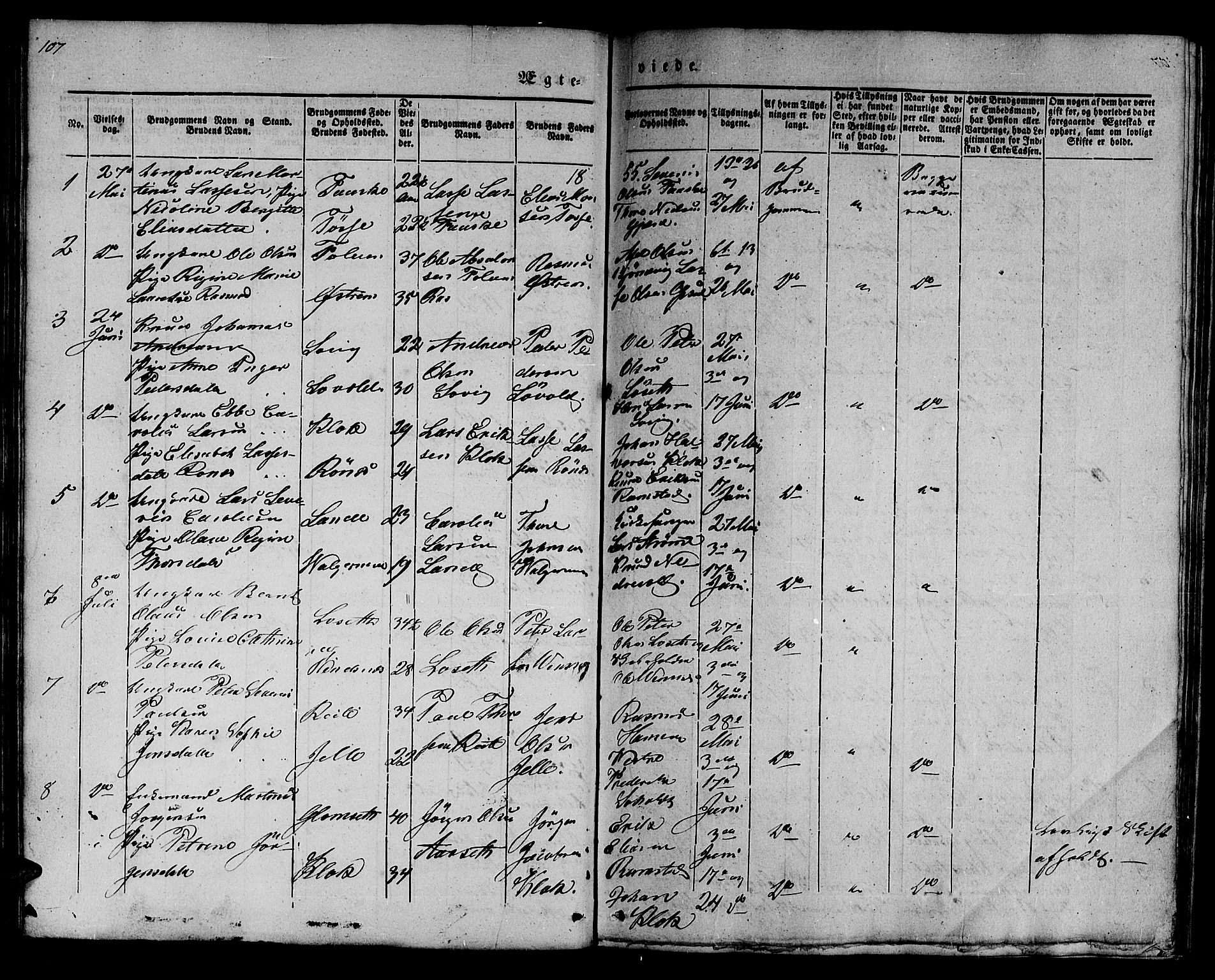 Ministerialprotokoller, klokkerbøker og fødselsregistre - Møre og Romsdal, AV/SAT-A-1454/522/L0324: Parish register (copy) no. 522C03, 1854-1871, p. 107