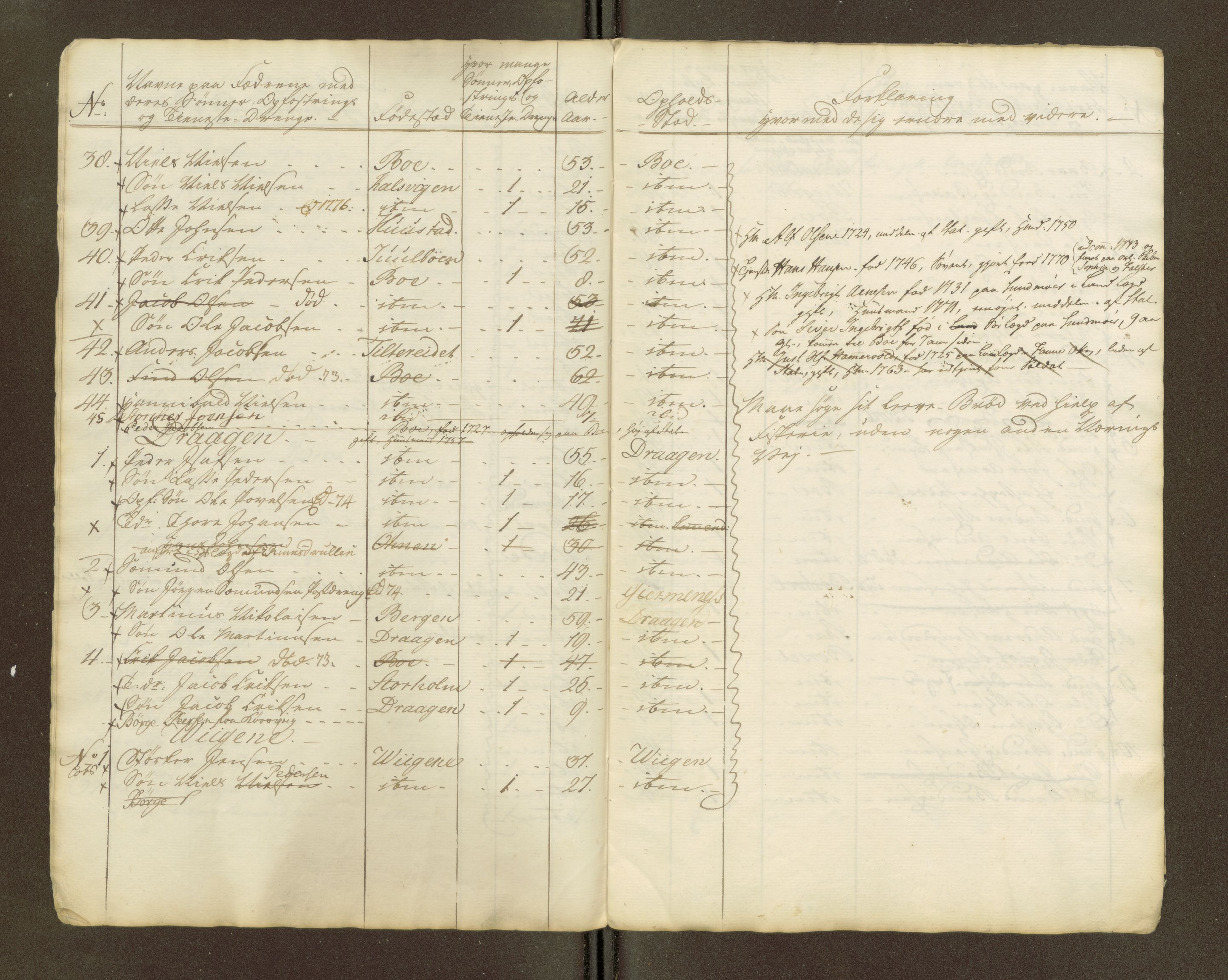 Sjøinnrulleringen - Trondhjemske distrikt, SAT/A-5121/01/L0047/0002: -- / Lægds og hovedrulle for Romsdal fogderi, 1769-1790, p. 181