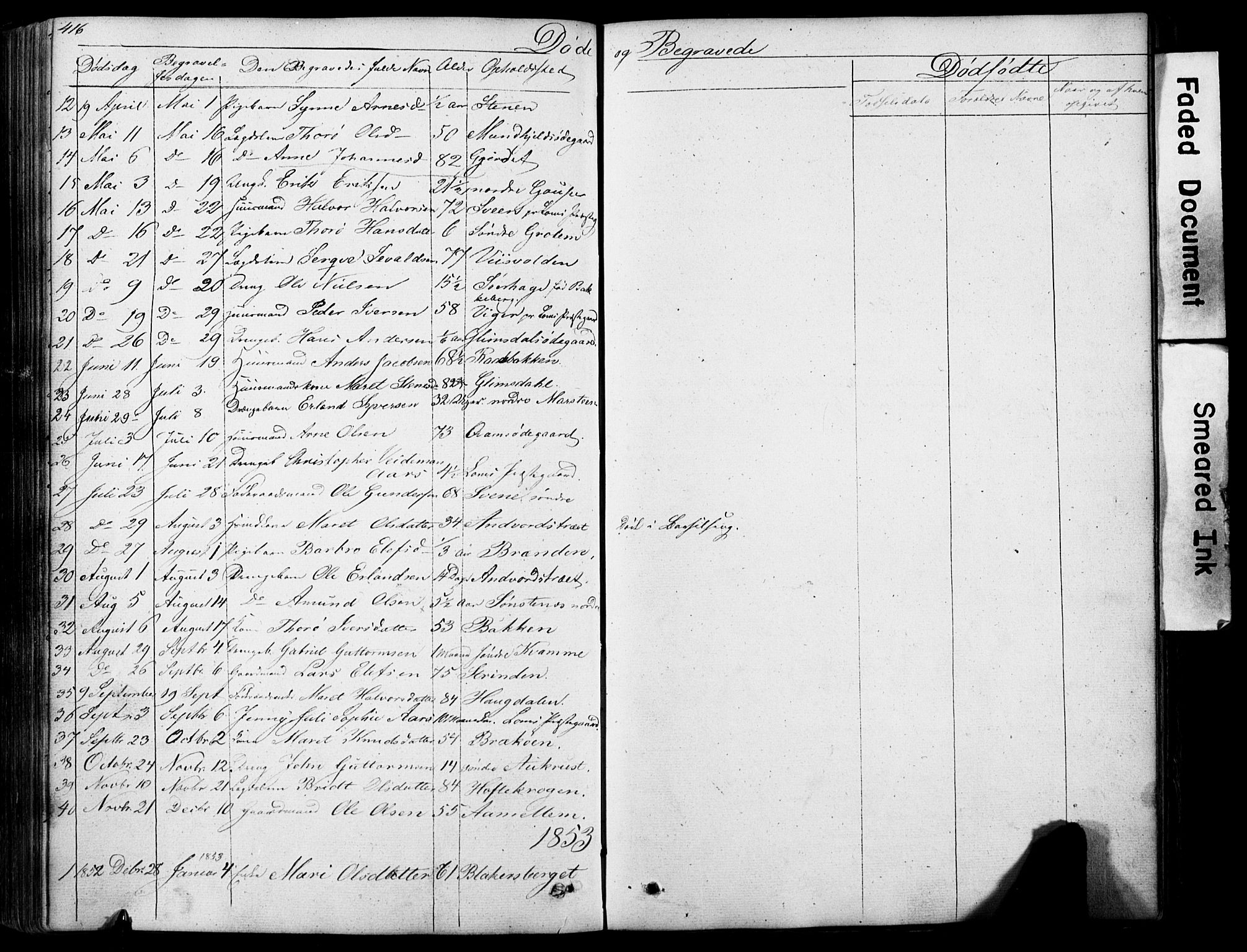 Lom prestekontor, SAH/PREST-070/L/L0012: Parish register (copy) no. 12, 1845-1873, p. 416-417