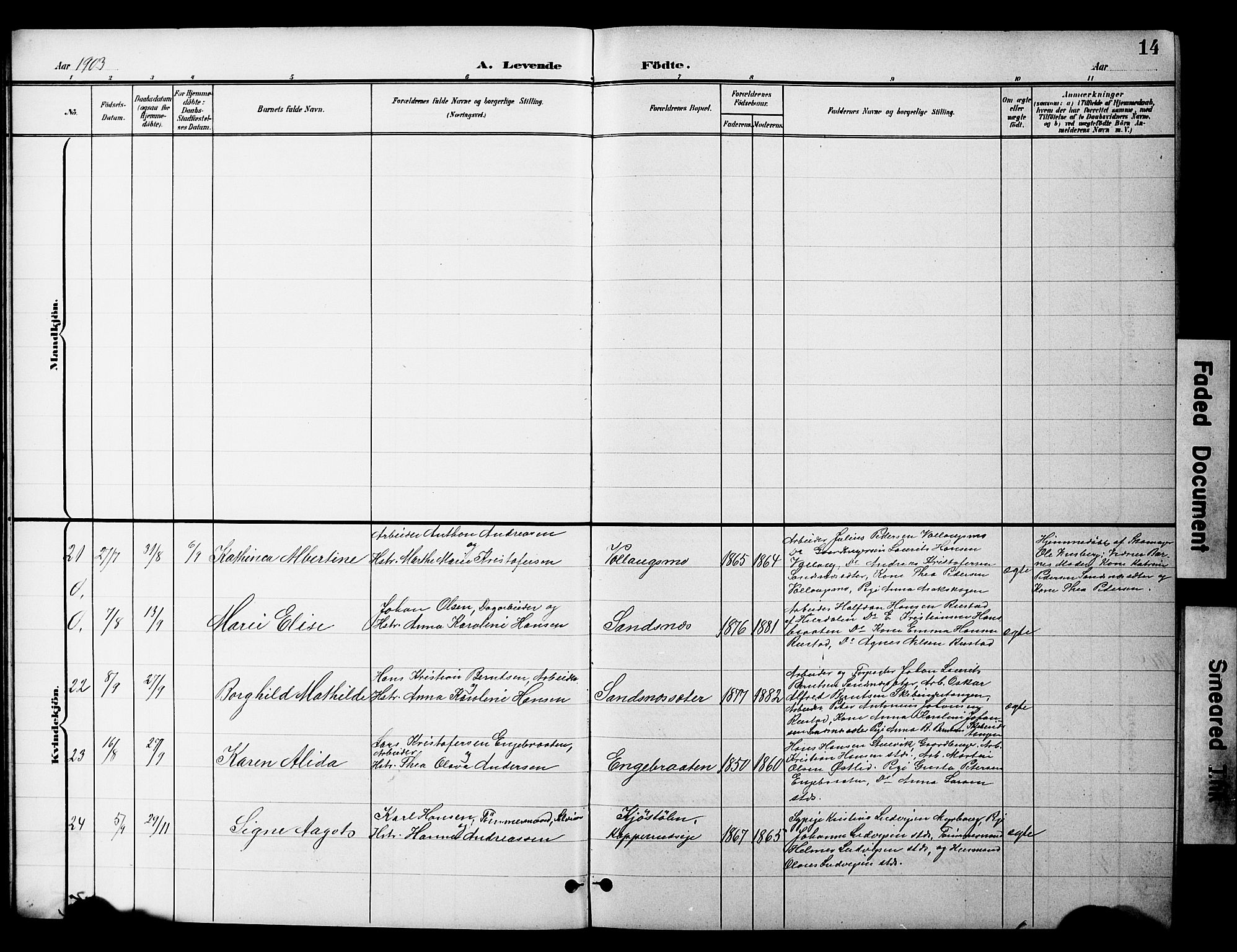 Nannestad prestekontor Kirkebøker, AV/SAO-A-10414a/G/Gc/L0001: Parish register (copy) no. III 1, 1901-1916, p. 14