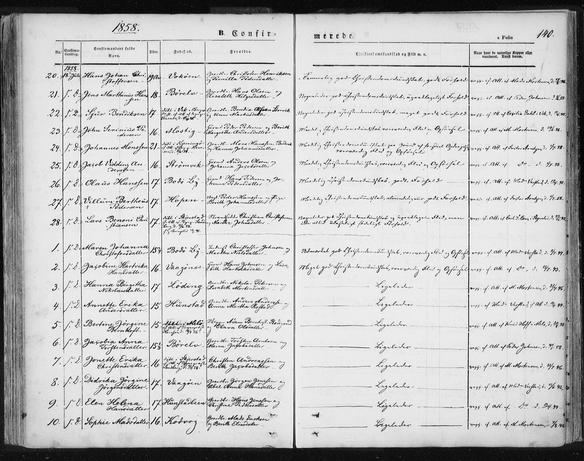 Ministerialprotokoller, klokkerbøker og fødselsregistre - Nordland, AV/SAT-A-1459/801/L0007: Parish register (official) no. 801A07, 1845-1863, p. 140