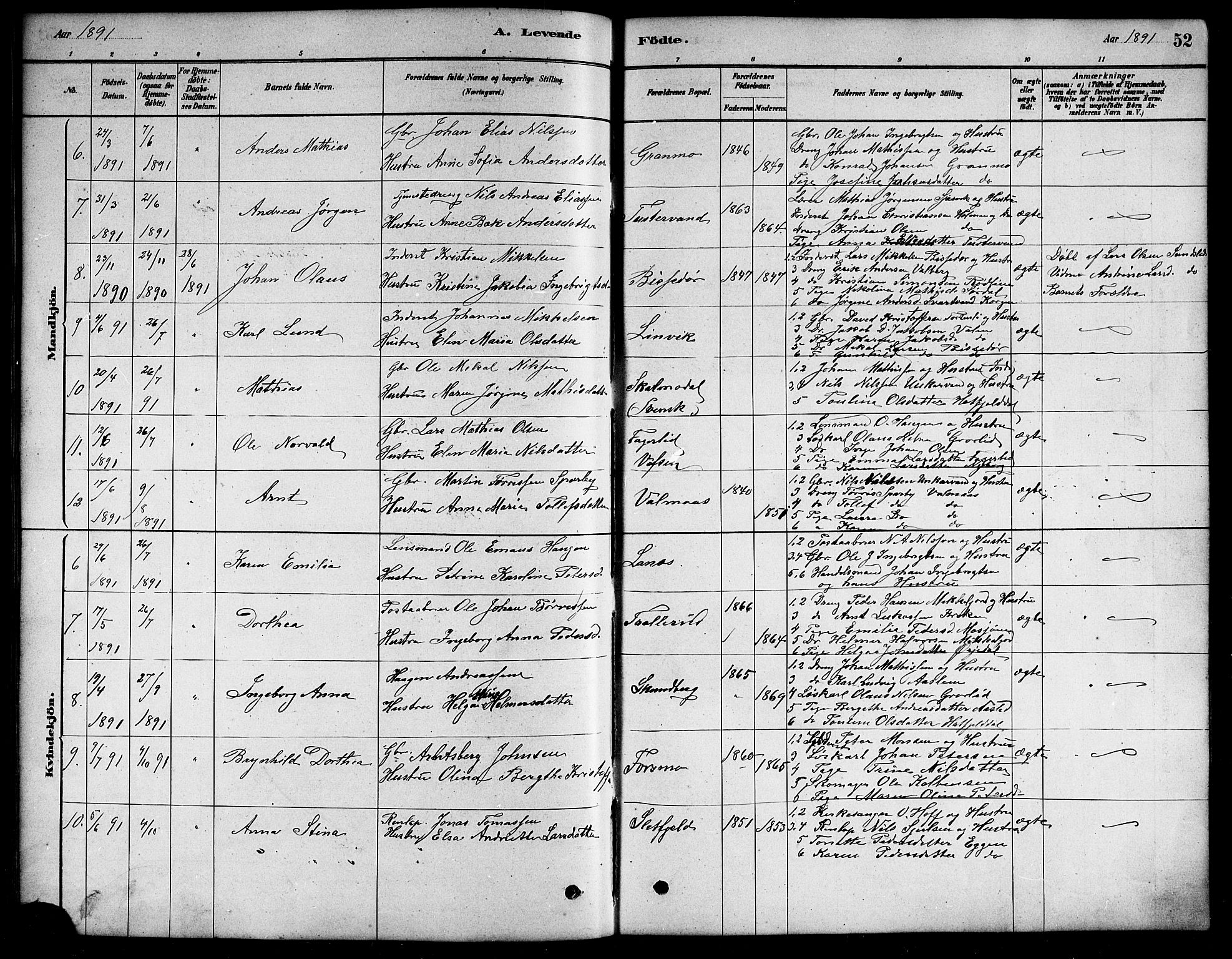 Ministerialprotokoller, klokkerbøker og fødselsregistre - Nordland, SAT/A-1459/823/L0330: Parish register (copy) no. 823C02, 1879-1916, p. 52