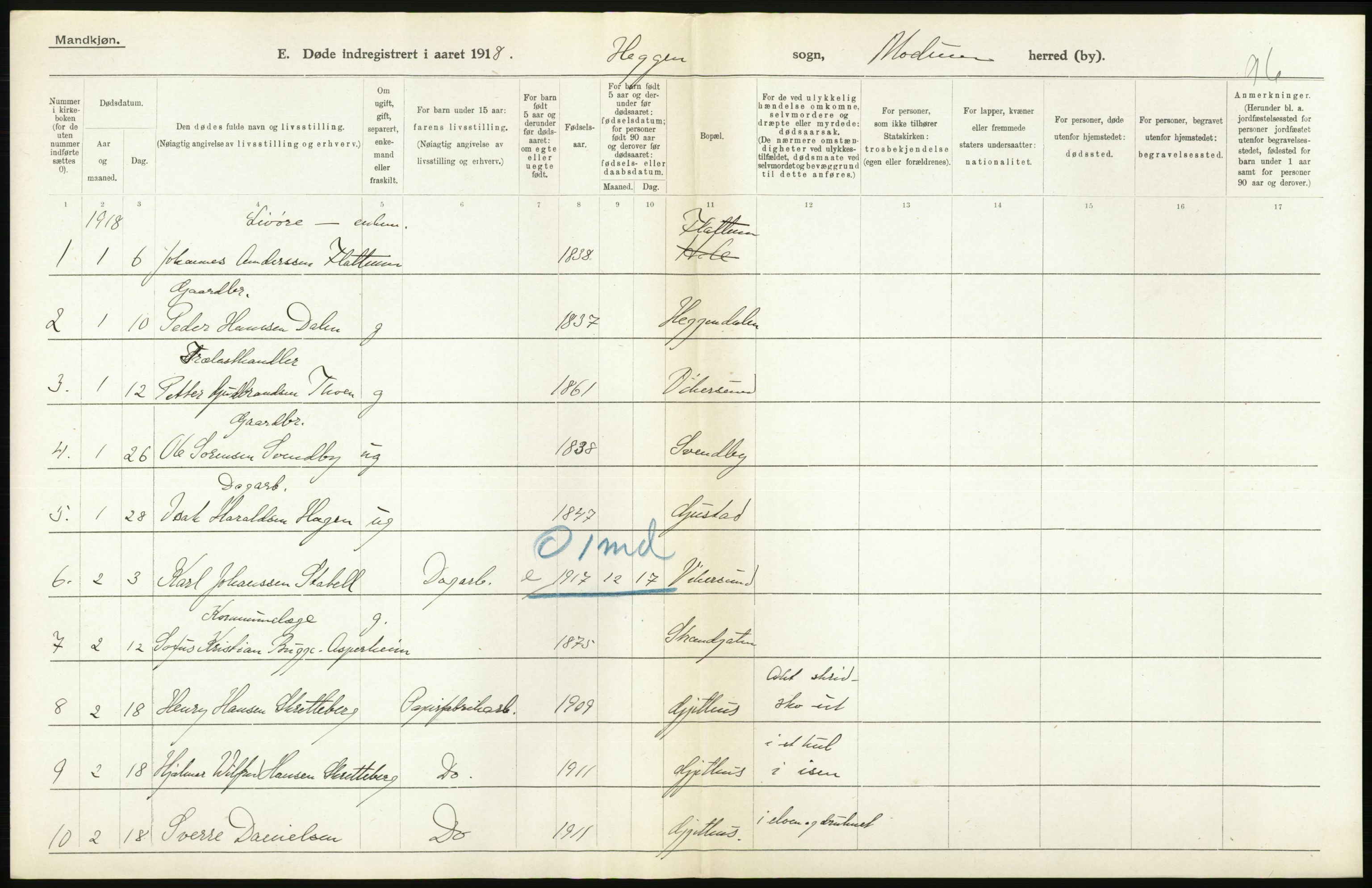 Statistisk sentralbyrå, Sosiodemografiske emner, Befolkning, AV/RA-S-2228/D/Df/Dfb/Dfbh/L0020: Buskerud fylke: Døde. Bygder og byer., 1918, p. 124