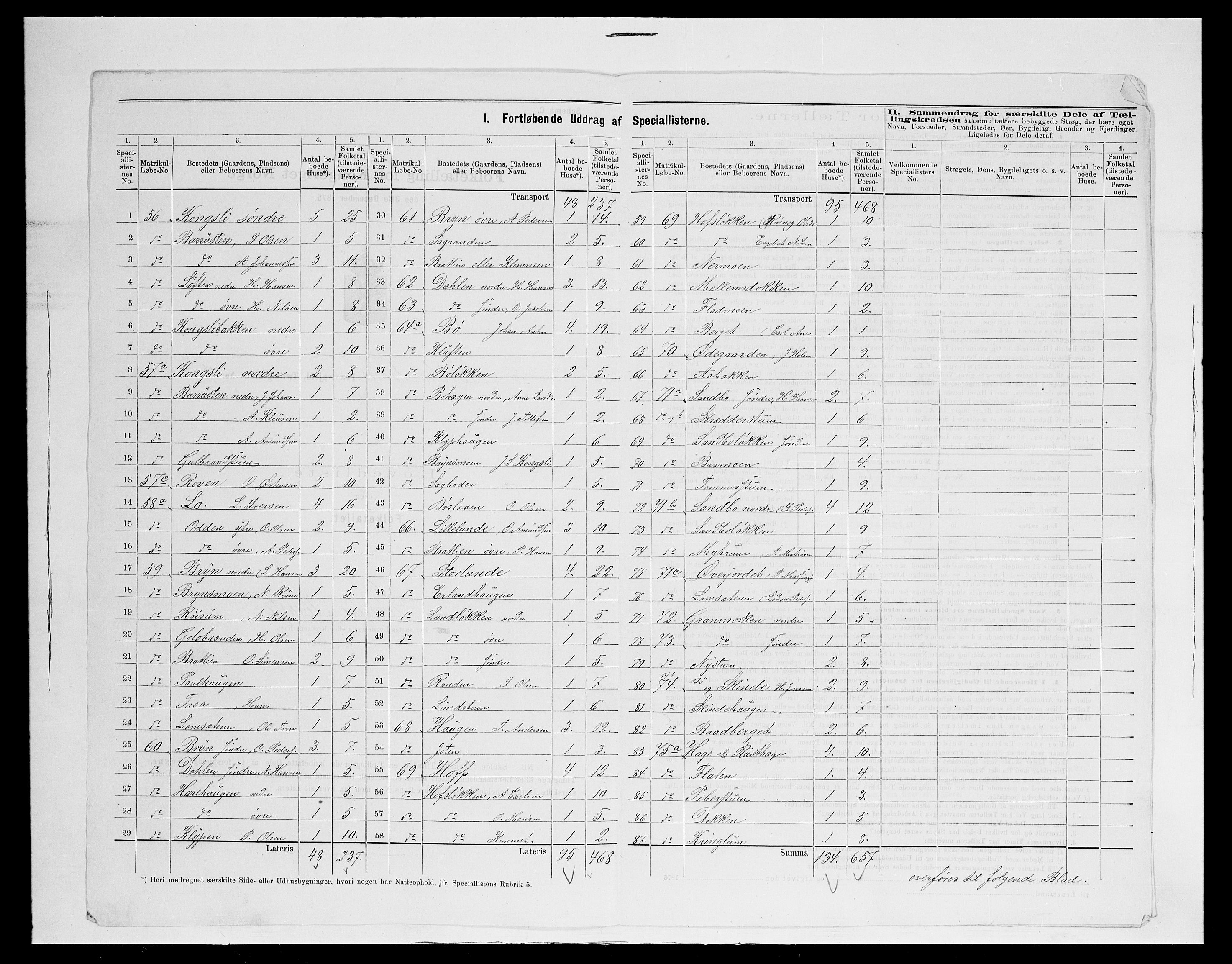 SAH, 1875 census for 0518P Nord-Fron, 1875, p. 36