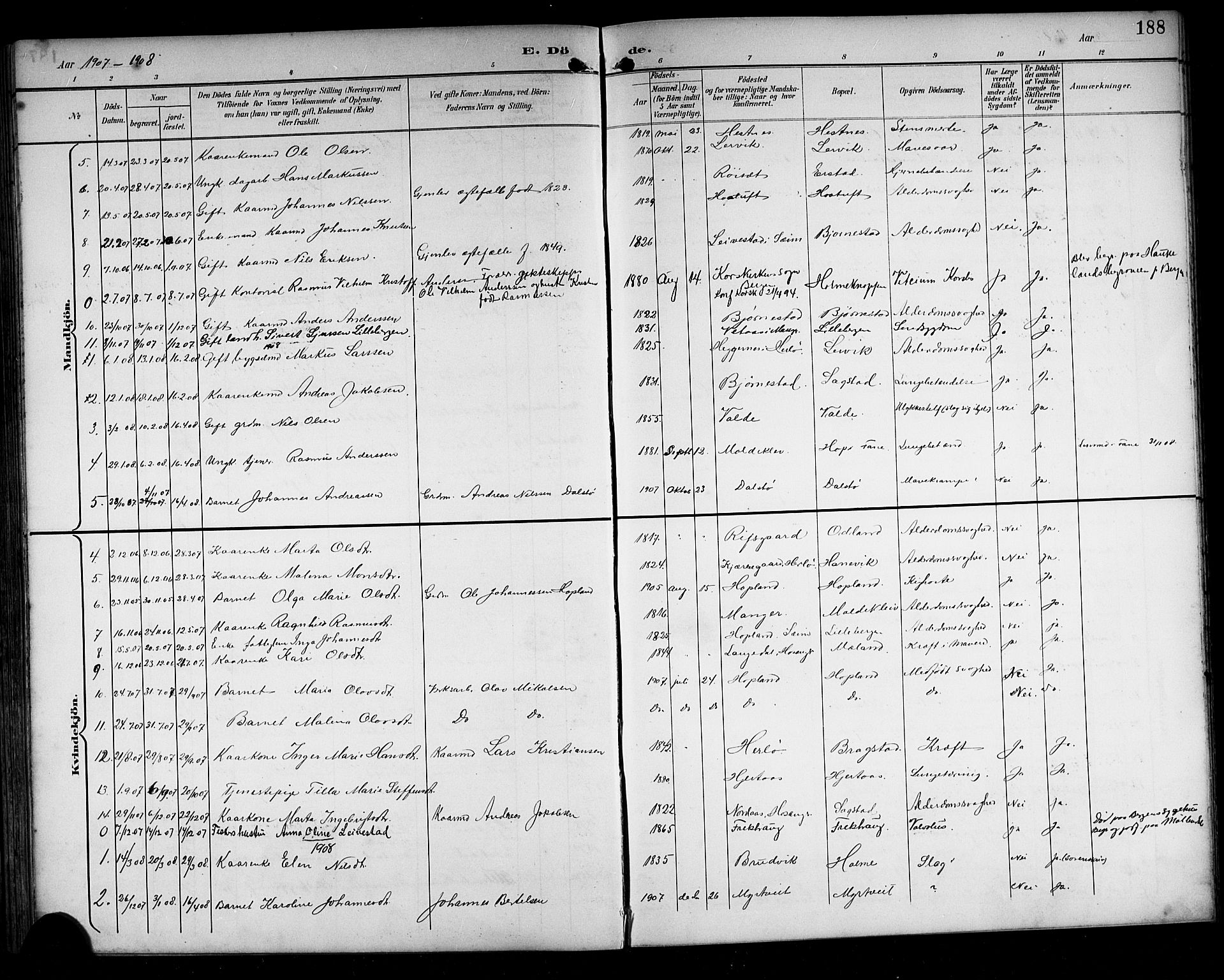 Alversund Sokneprestembete, SAB/A-73901/H/Ha/Hab: Parish register (copy) no. C 4, 1894-1924, p. 188