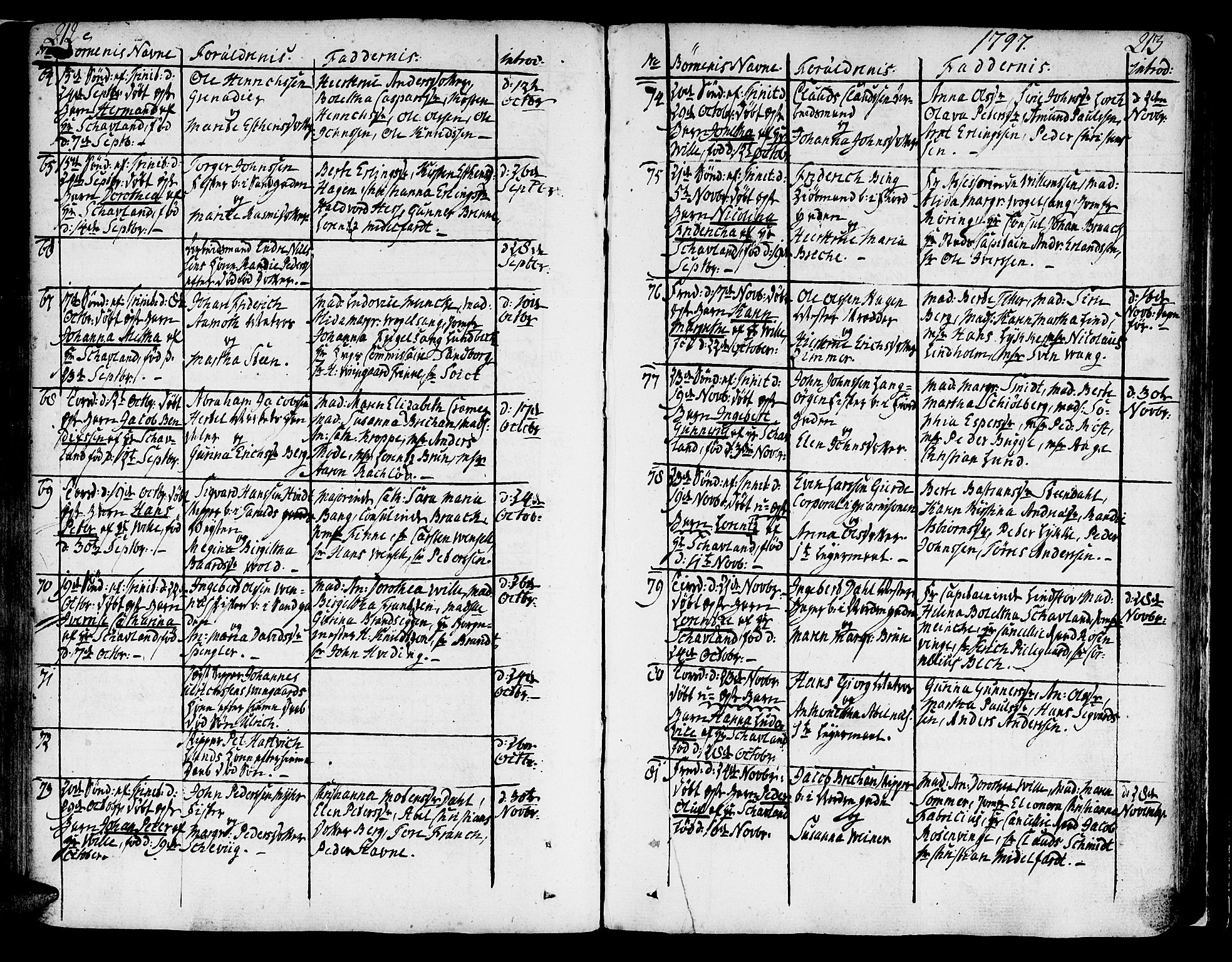 Ministerialprotokoller, klokkerbøker og fødselsregistre - Sør-Trøndelag, SAT/A-1456/602/L0104: Parish register (official) no. 602A02, 1774-1814, p. 212-213