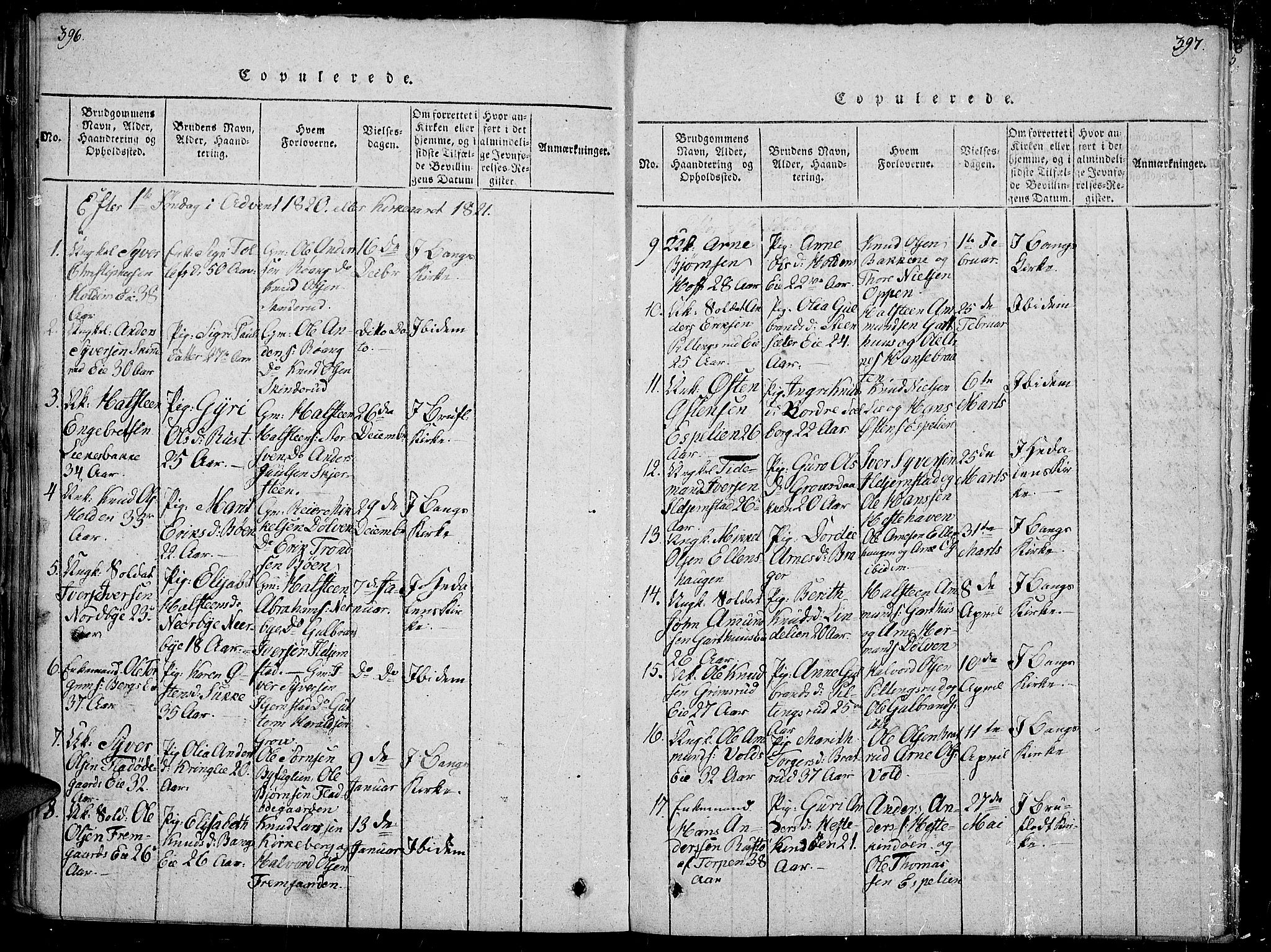 Sør-Aurdal prestekontor, SAH/PREST-128/H/Ha/Haa/L0002: Parish register (official) no. 2, 1815-1840, p. 396-397