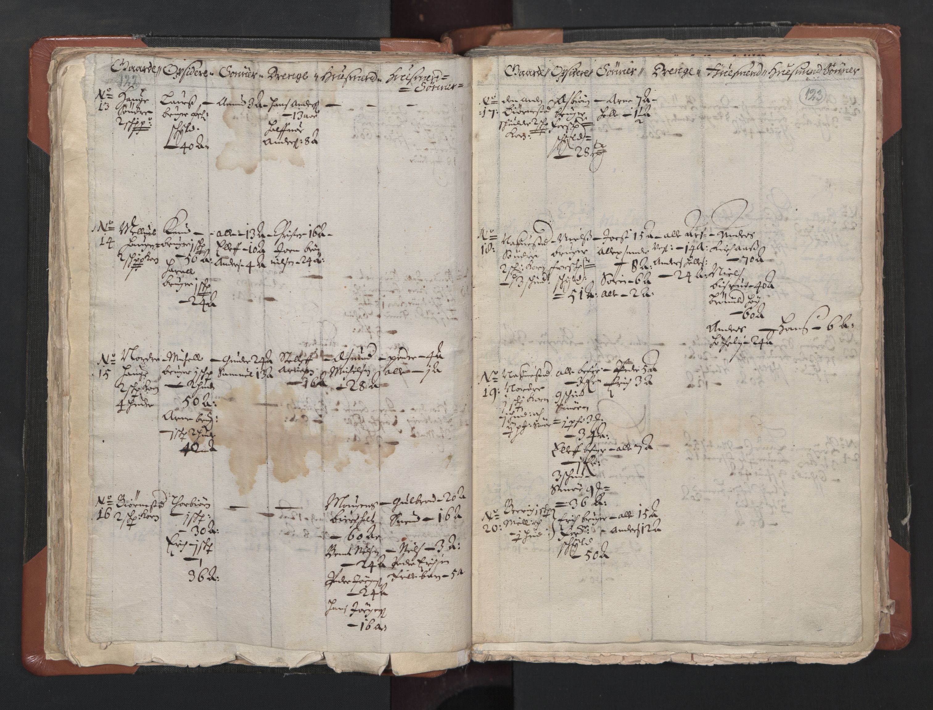RA, Vicar's Census 1664-1666, no. 1: Nedre Borgesyssel deanery, 1664-1666, p. 122-123