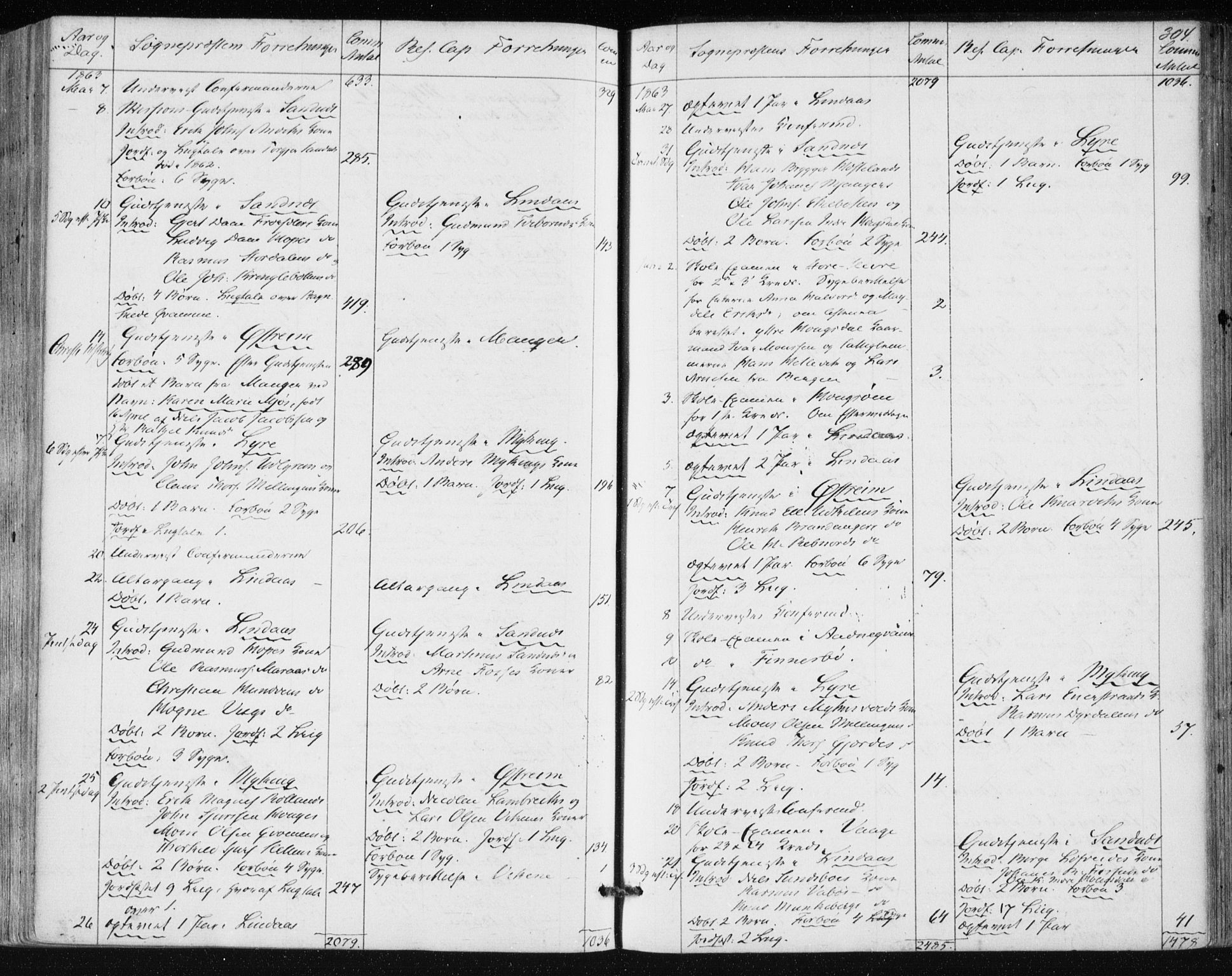 Lindås Sokneprestembete, AV/SAB-A-76701/H/Haa/Haaa/L0016: Parish register (official) no. A 16, 1863-1875, p. 304