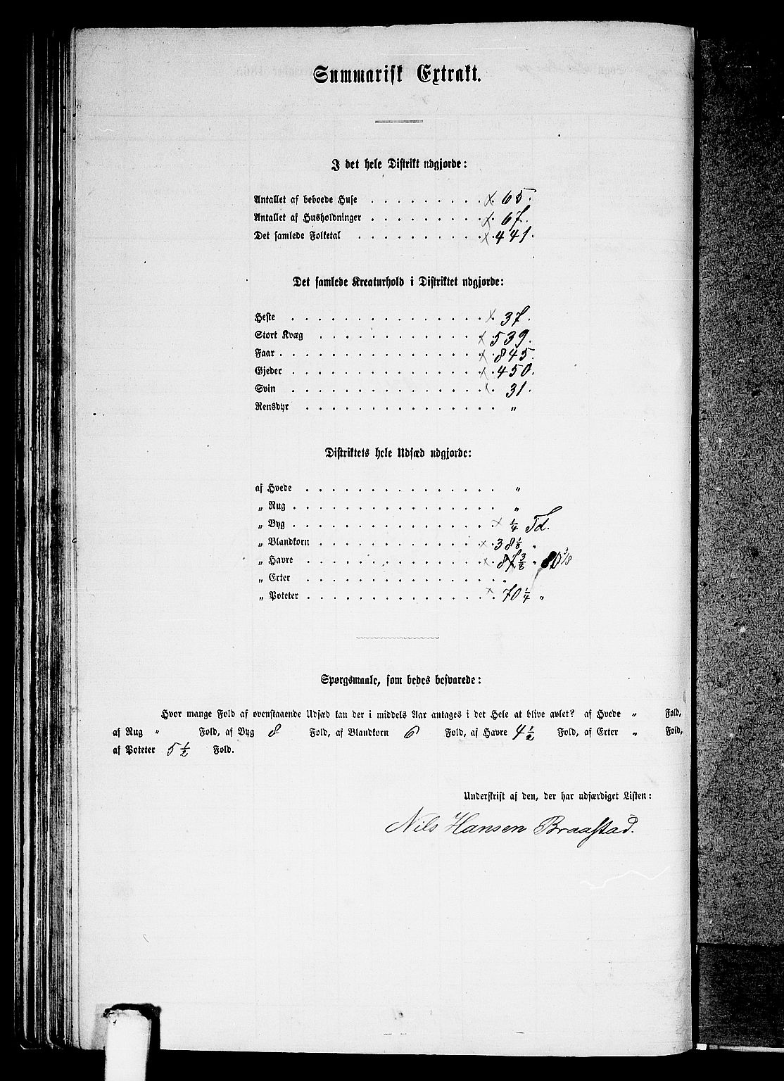 RA, 1865 census for Lavik, 1865, p. 55