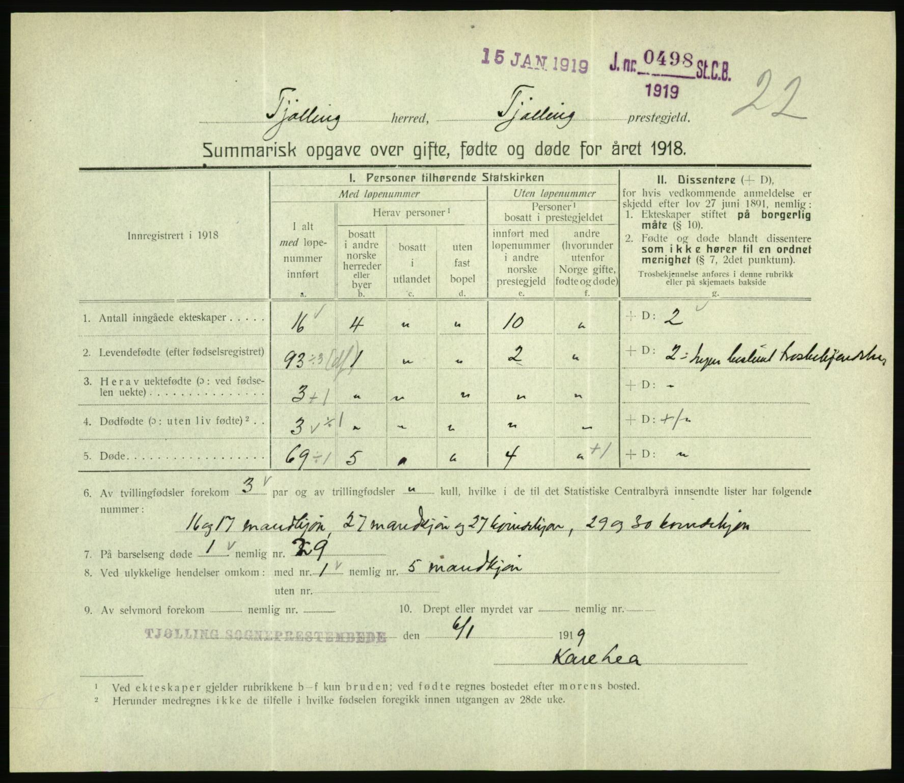 Statistisk sentralbyrå, Sosiodemografiske emner, Befolkning, RA/S-2228/D/Df/Dfb/Dfbh/L0059: Summariske oppgaver over gifte, fødte og døde for hele landet., 1918, p. 513