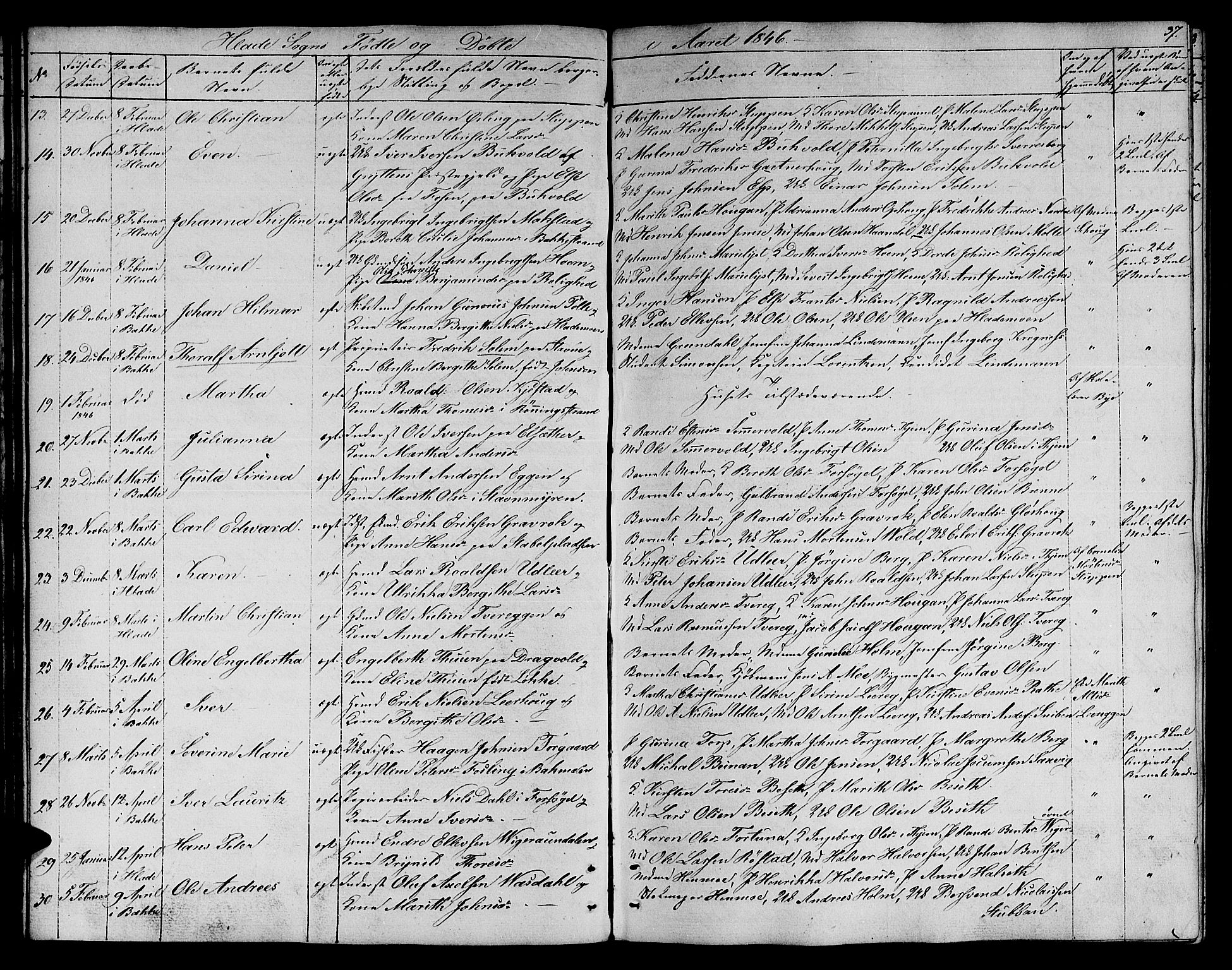 Ministerialprotokoller, klokkerbøker og fødselsregistre - Sør-Trøndelag, SAT/A-1456/606/L0309: Parish register (copy) no. 606C05, 1841-1849, p. 37