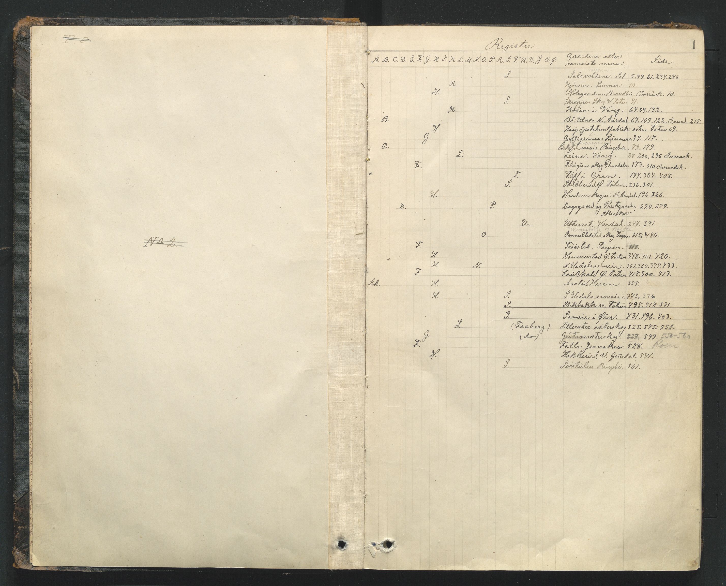 Utskiftningsformannen i Oppland fylke, AV/SAH-JORDSKIFTEO-001/G/Ga/L0003/0001: Rettsbøker / Rettsbok - protokoll nr. 5, 1903-1911, p. 1