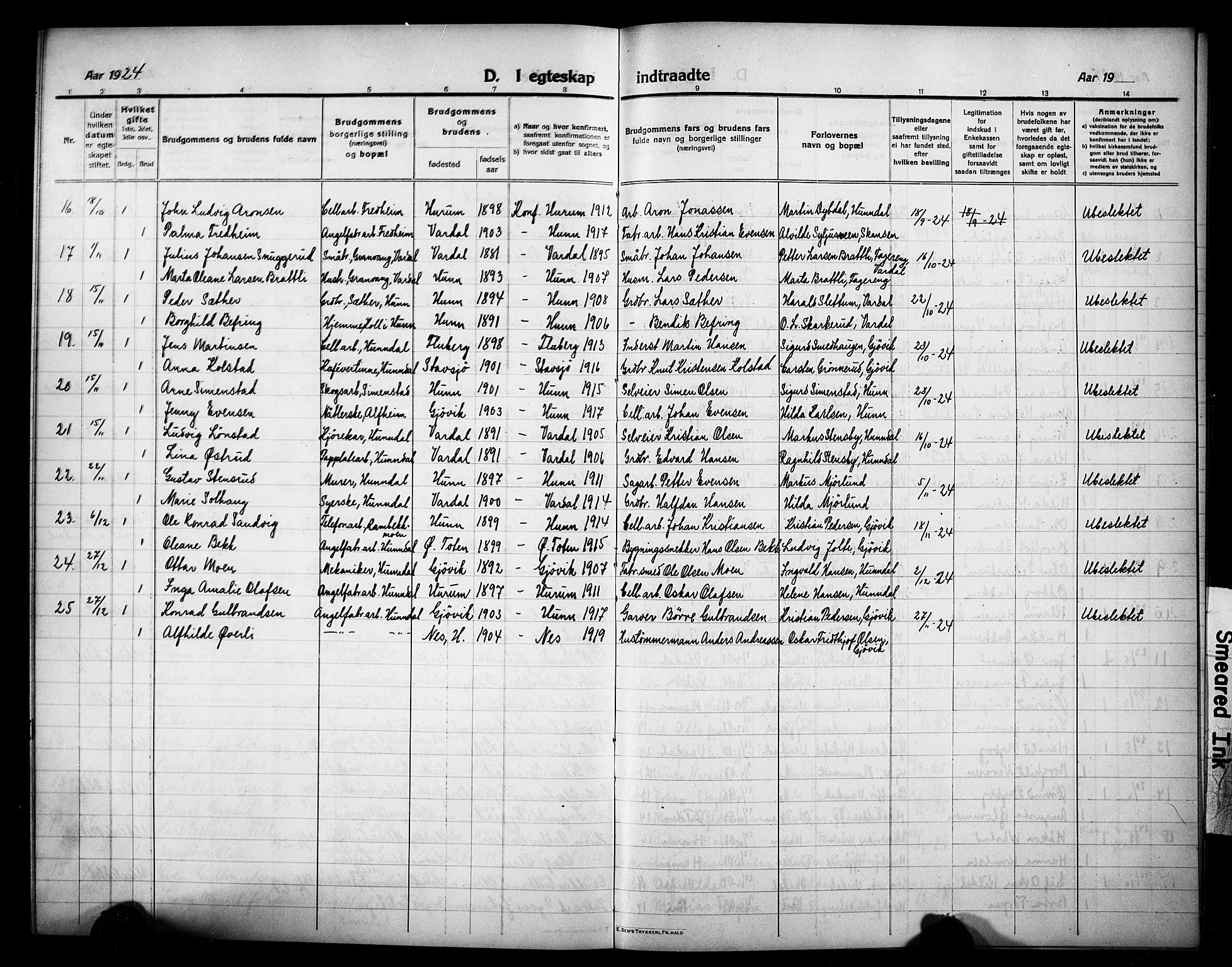 Vardal prestekontor, AV/SAH-PREST-100/H/Ha/Hab/L0016: Parish register (copy) no. 16, 1915-1929