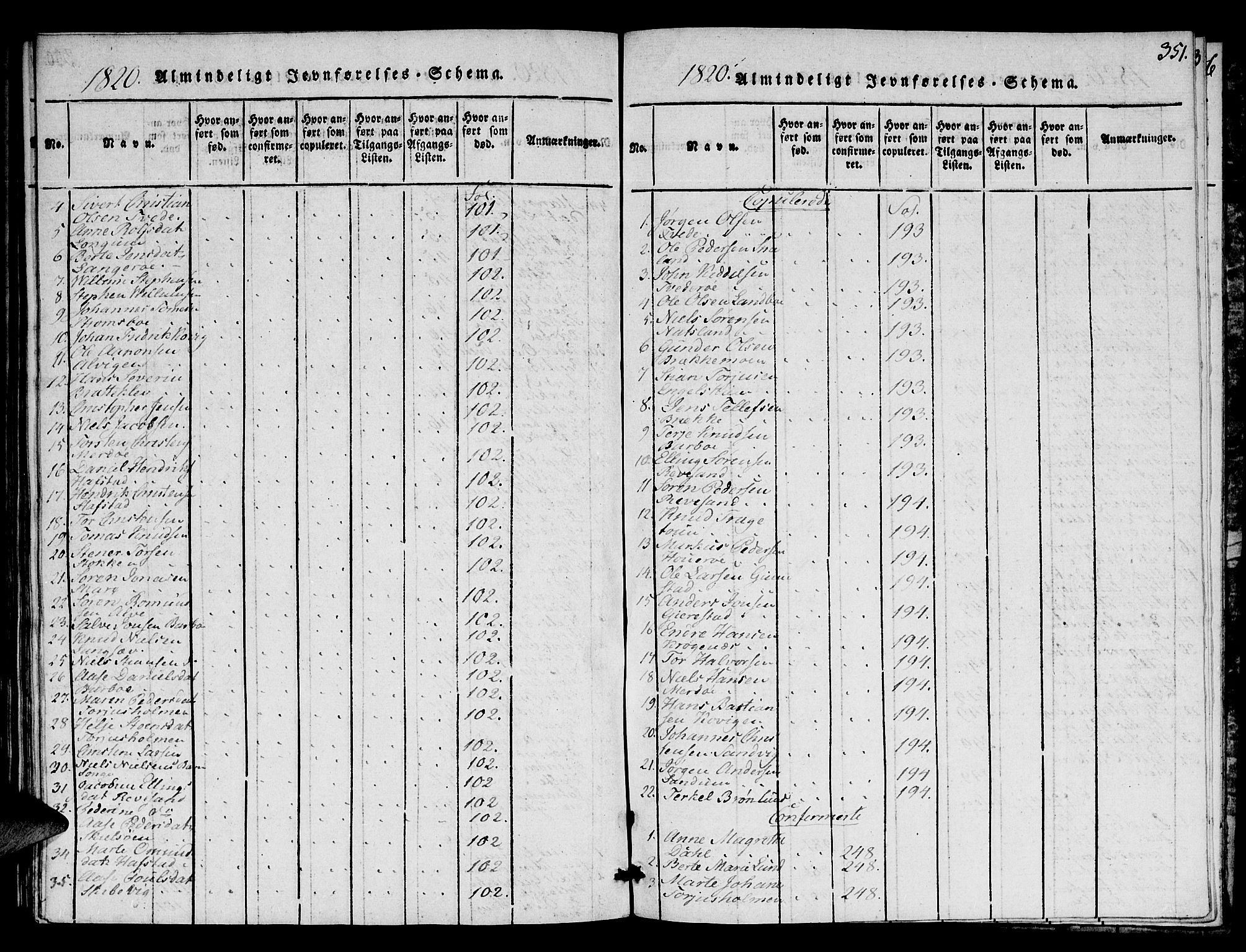 Austre Moland sokneprestkontor, SAK/1111-0001/F/Fa/Faa/L0004: Parish register (official) no. A 4, 1816-1824, p. 351