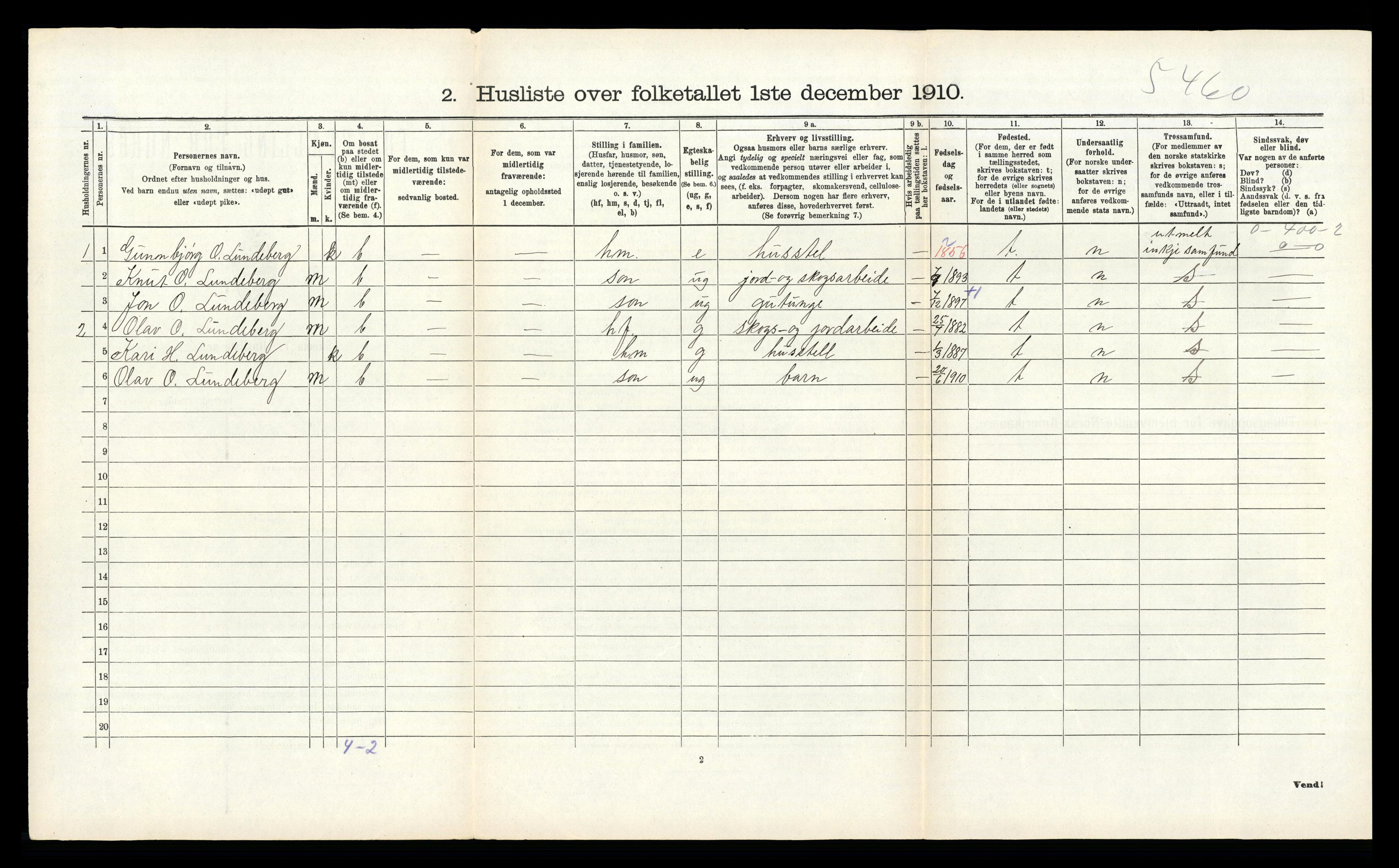 RA, 1910 census for Kviteseid, 1910, p. 881