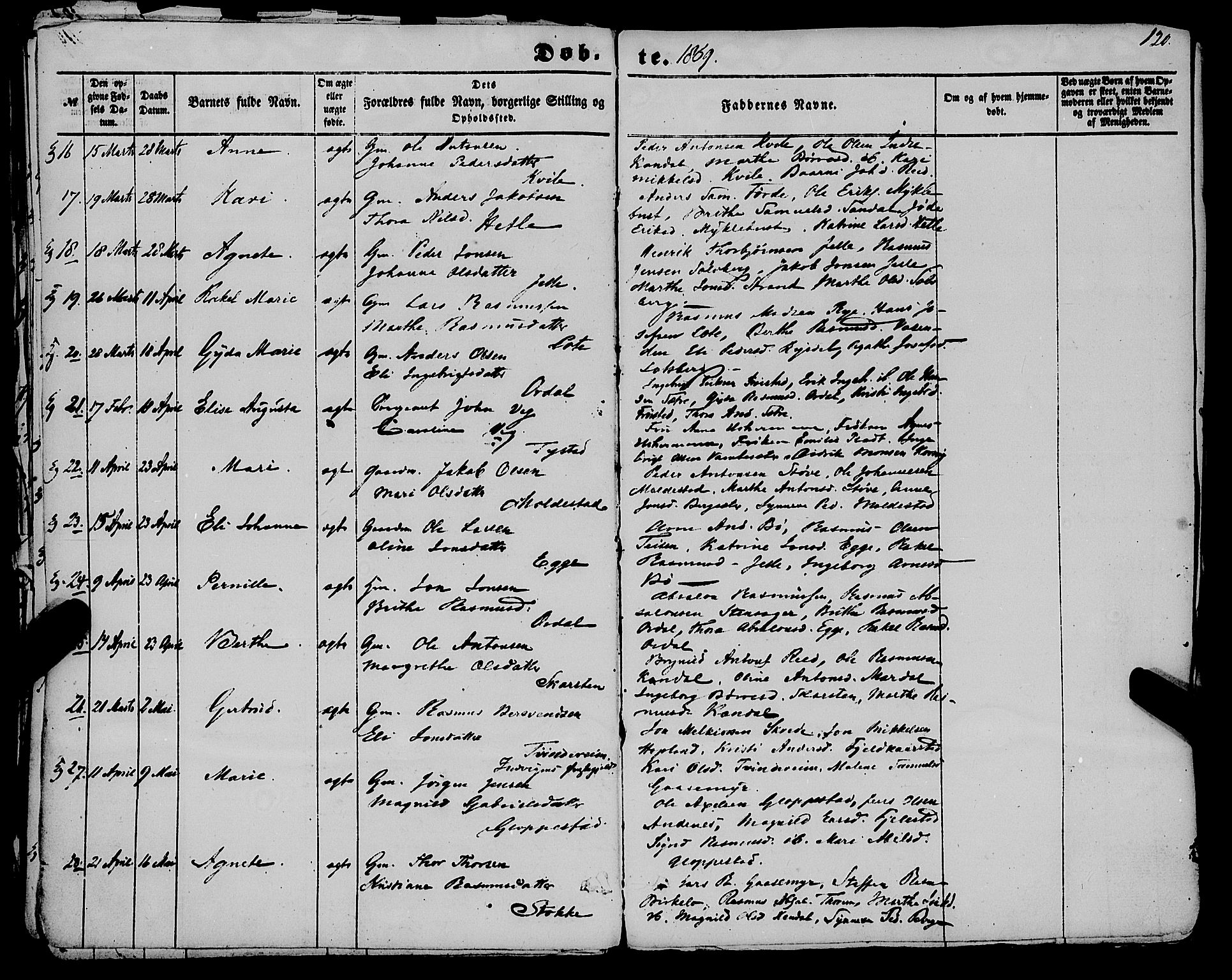Gloppen sokneprestembete, SAB/A-80101/H/Haa/Haaa/L0009: Parish register (official) no. A 9, 1855-1870, p. 120