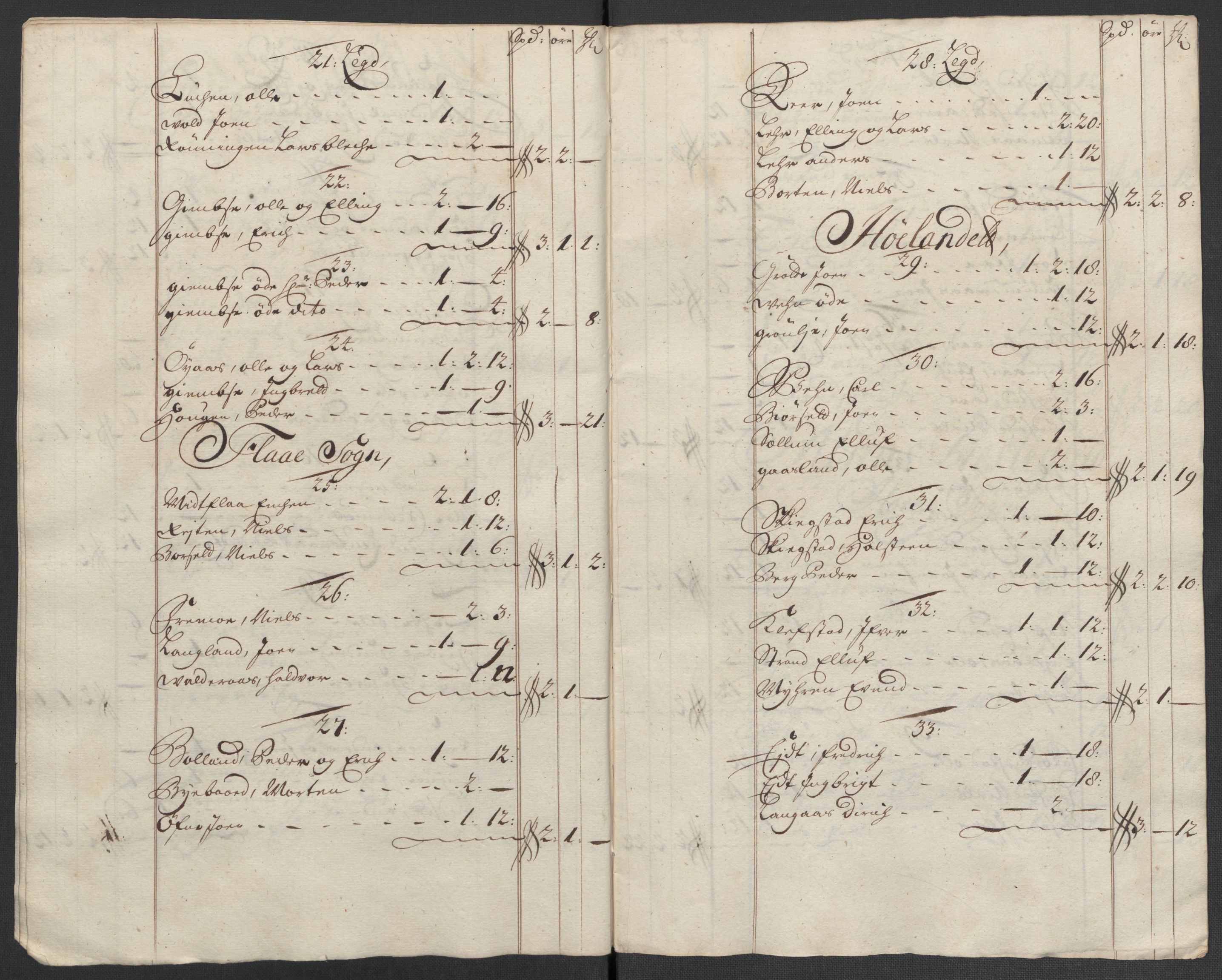 Rentekammeret inntil 1814, Reviderte regnskaper, Fogderegnskap, AV/RA-EA-4092/R60/L3960: Fogderegnskap Orkdal og Gauldal, 1710, p. 254