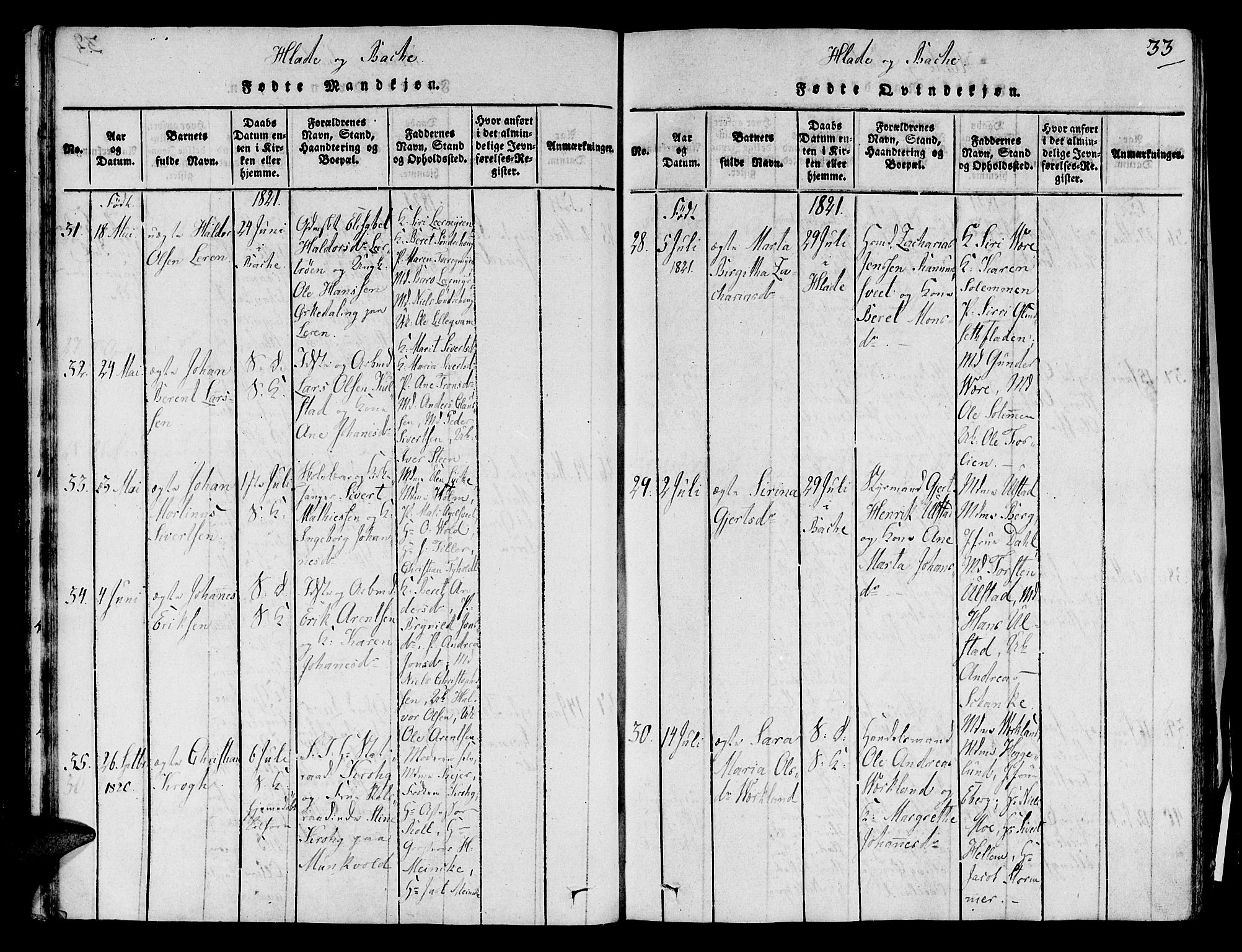 Ministerialprotokoller, klokkerbøker og fødselsregistre - Sør-Trøndelag, AV/SAT-A-1456/606/L0283: Parish register (official) no. 606A03 /1, 1818-1823, p. 33