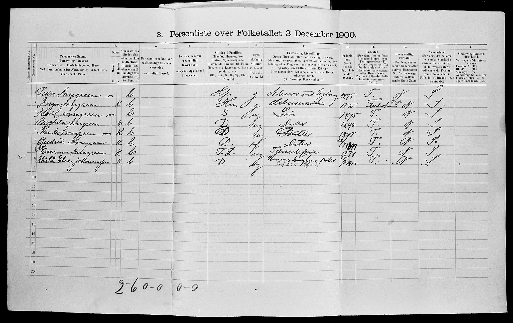 SAK, 1900 census for Barbu, 1900, p. 64