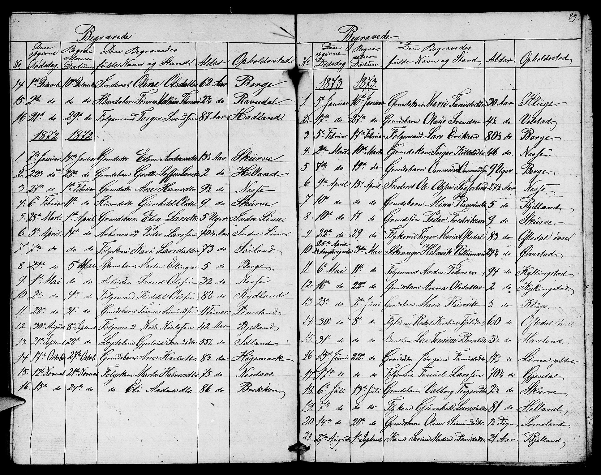 Lye sokneprestkontor, SAST/A-101794/001/30BB/L0003: Parish register (copy) no. B 3, 1852-1874, p. 89