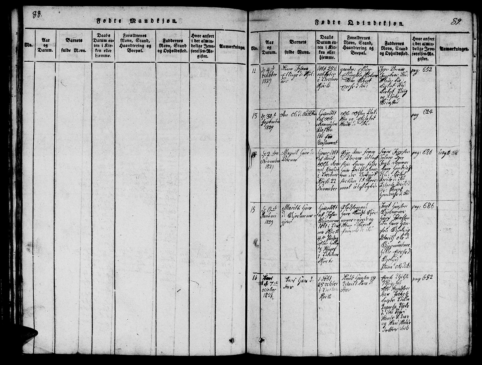 Ministerialprotokoller, klokkerbøker og fødselsregistre - Møre og Romsdal, AV/SAT-A-1454/539/L0535: Parish register (copy) no. 539C01, 1818-1842, p. 88-89