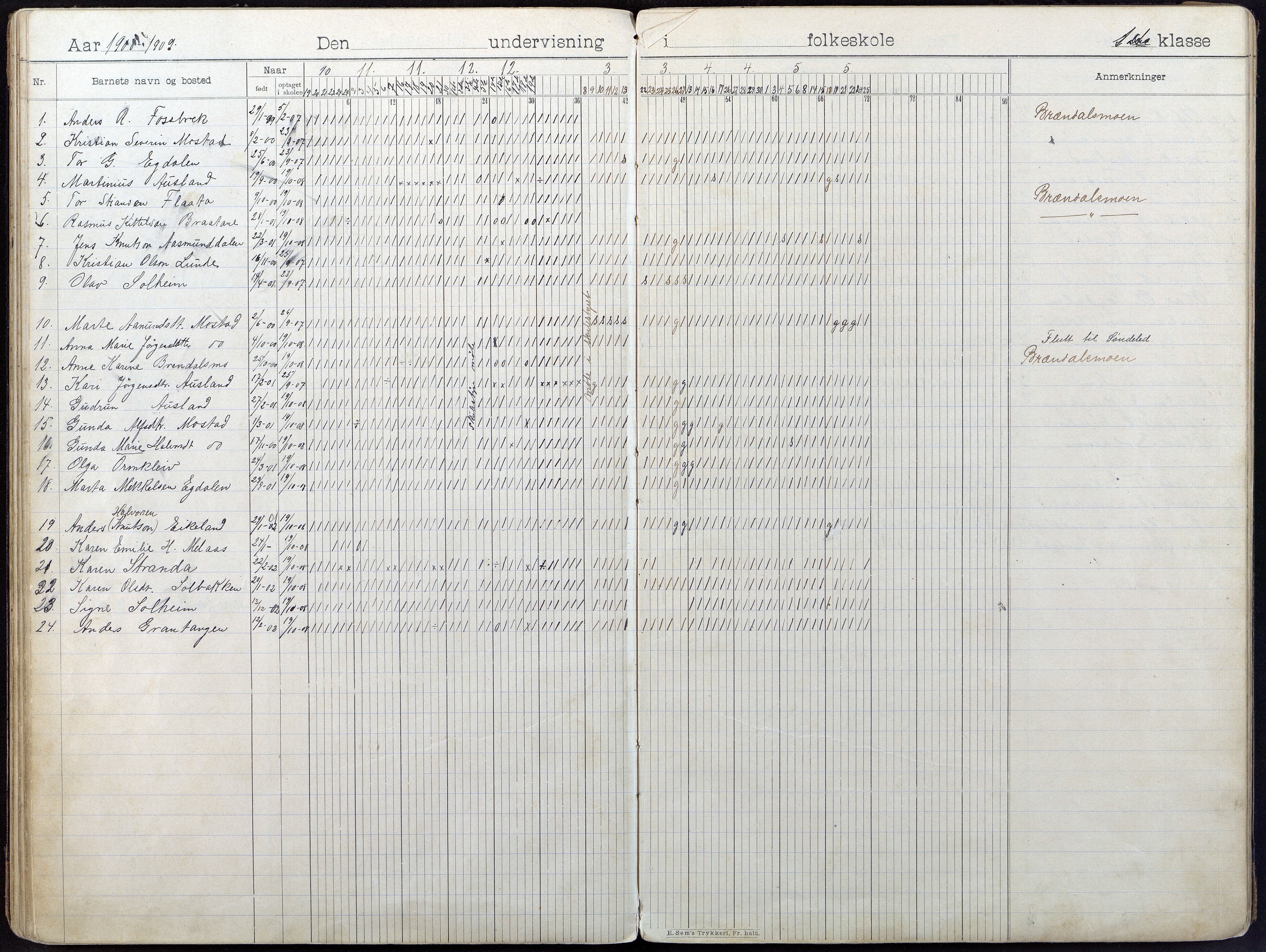 Gjerstad Kommune, Gjerstad Skole, AAKS/KA0911-550a/F01/L0009: Dagbok, 1902-1918