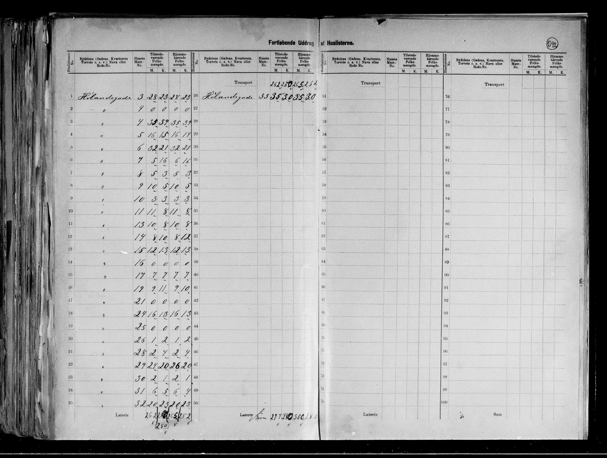RA, 1891 census for 0301 Kristiania, 1891, p. 160891