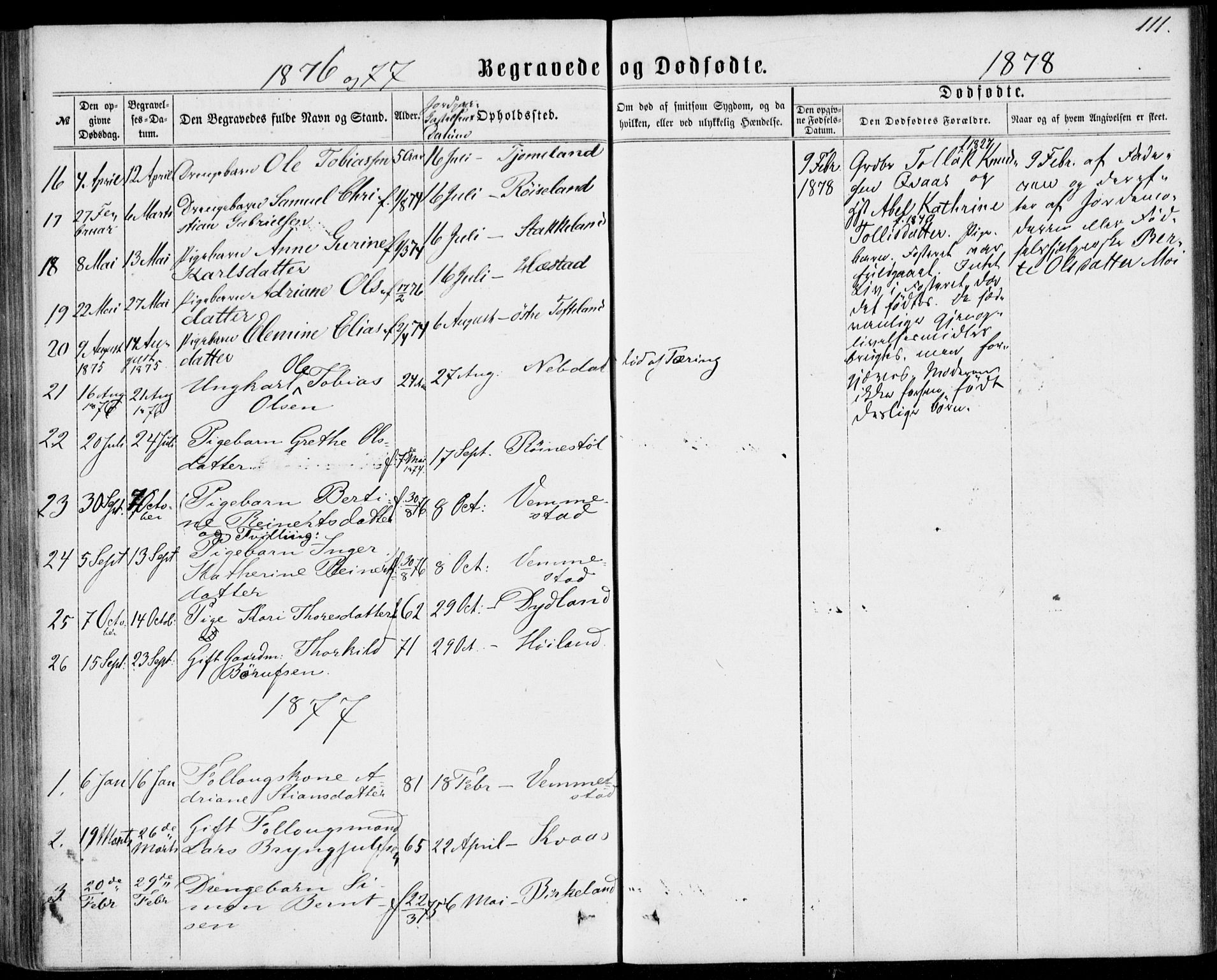 Lyngdal sokneprestkontor, SAK/1111-0029/F/Fa/Fab/L0002: Parish register (official) no. A 2, 1861-1878, p. 111