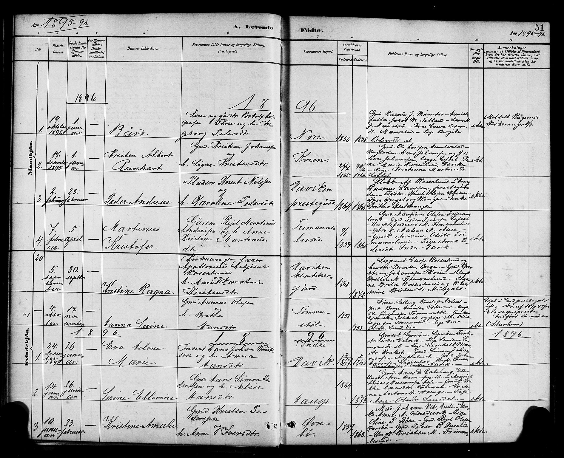 Davik sokneprestembete, AV/SAB-A-79701/H/Haa/Haab/L0001: Parish register (official) no. B 1, 1882-1900, p. 51