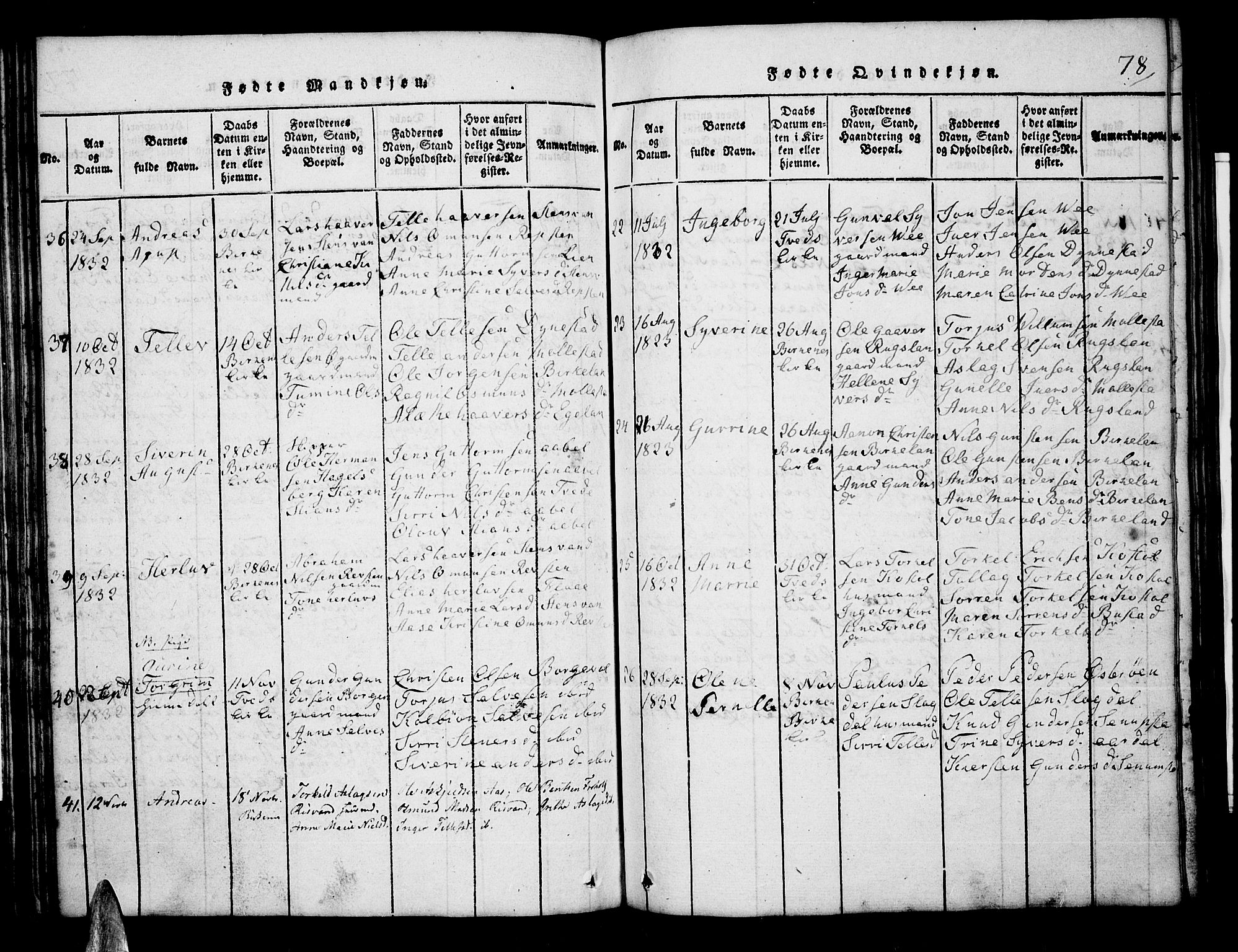 Tveit sokneprestkontor, AV/SAK-1111-0043/F/Fb/L0001: Parish register (copy) no. B 1, 1820-1834, p. 78