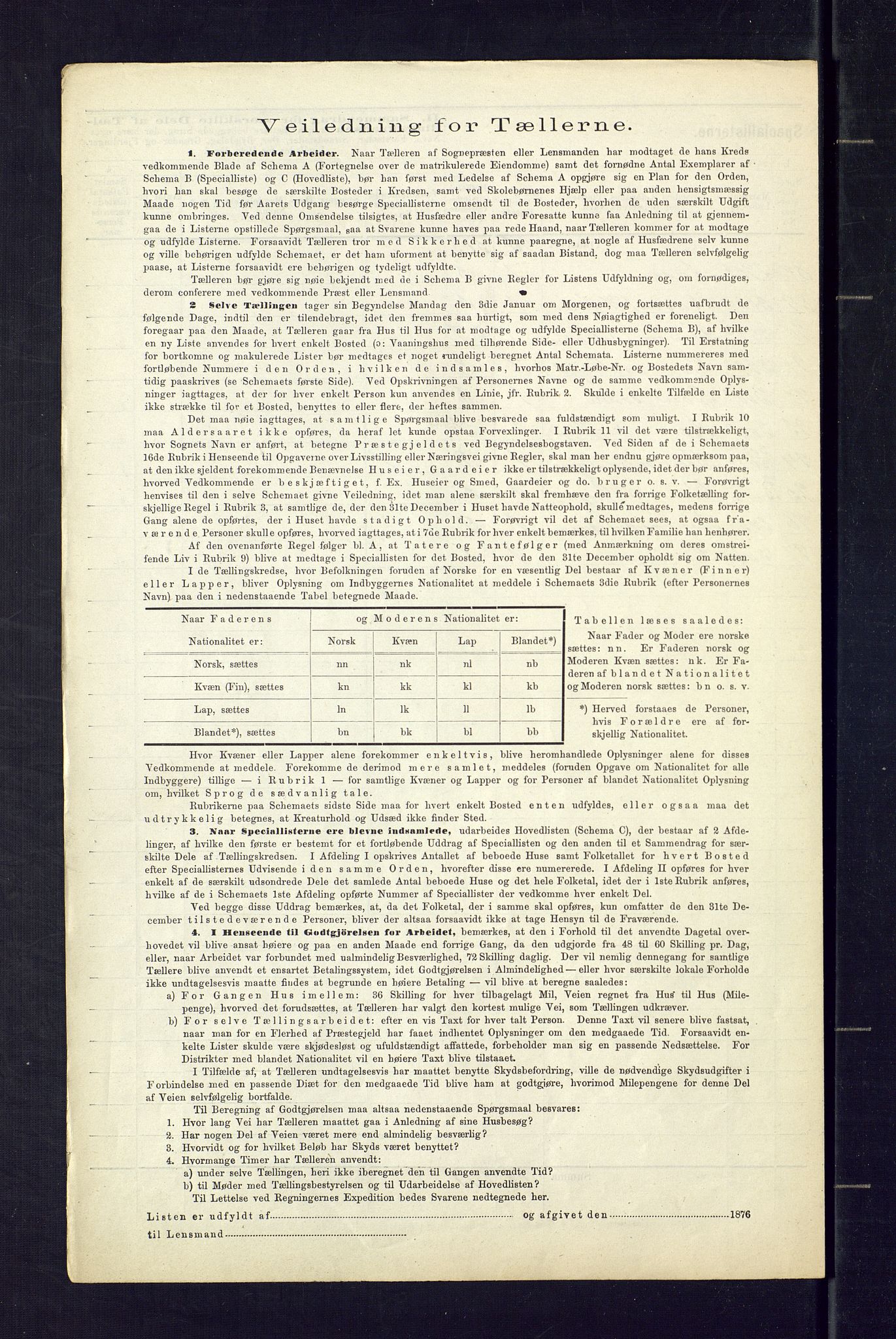 SAKO, 1875 census for 0824P Gransherad, 1875, p. 7