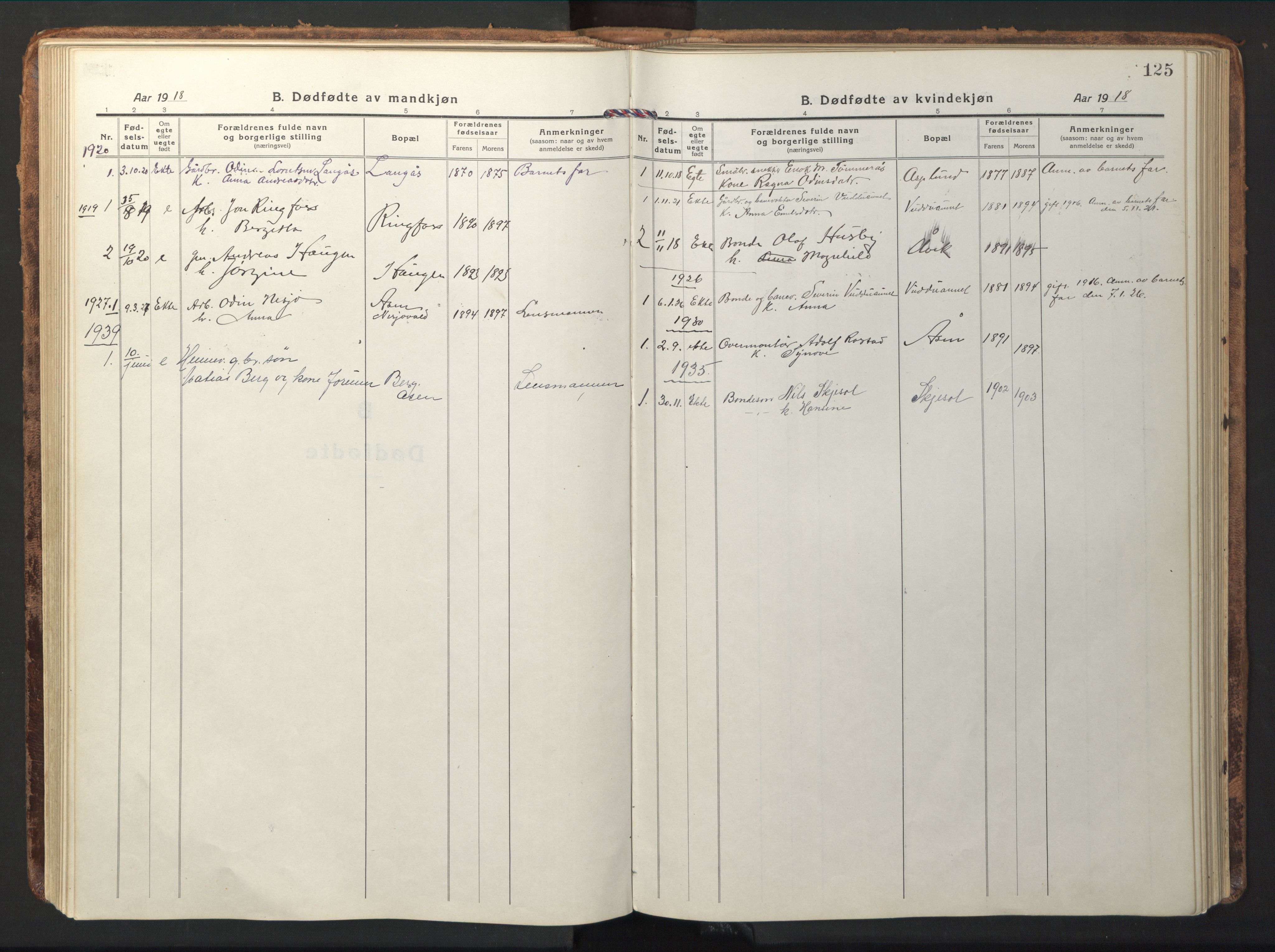 Ministerialprotokoller, klokkerbøker og fødselsregistre - Nord-Trøndelag, SAT/A-1458/714/L0136: Parish register (copy) no. 714C05, 1918-1957, p. 125