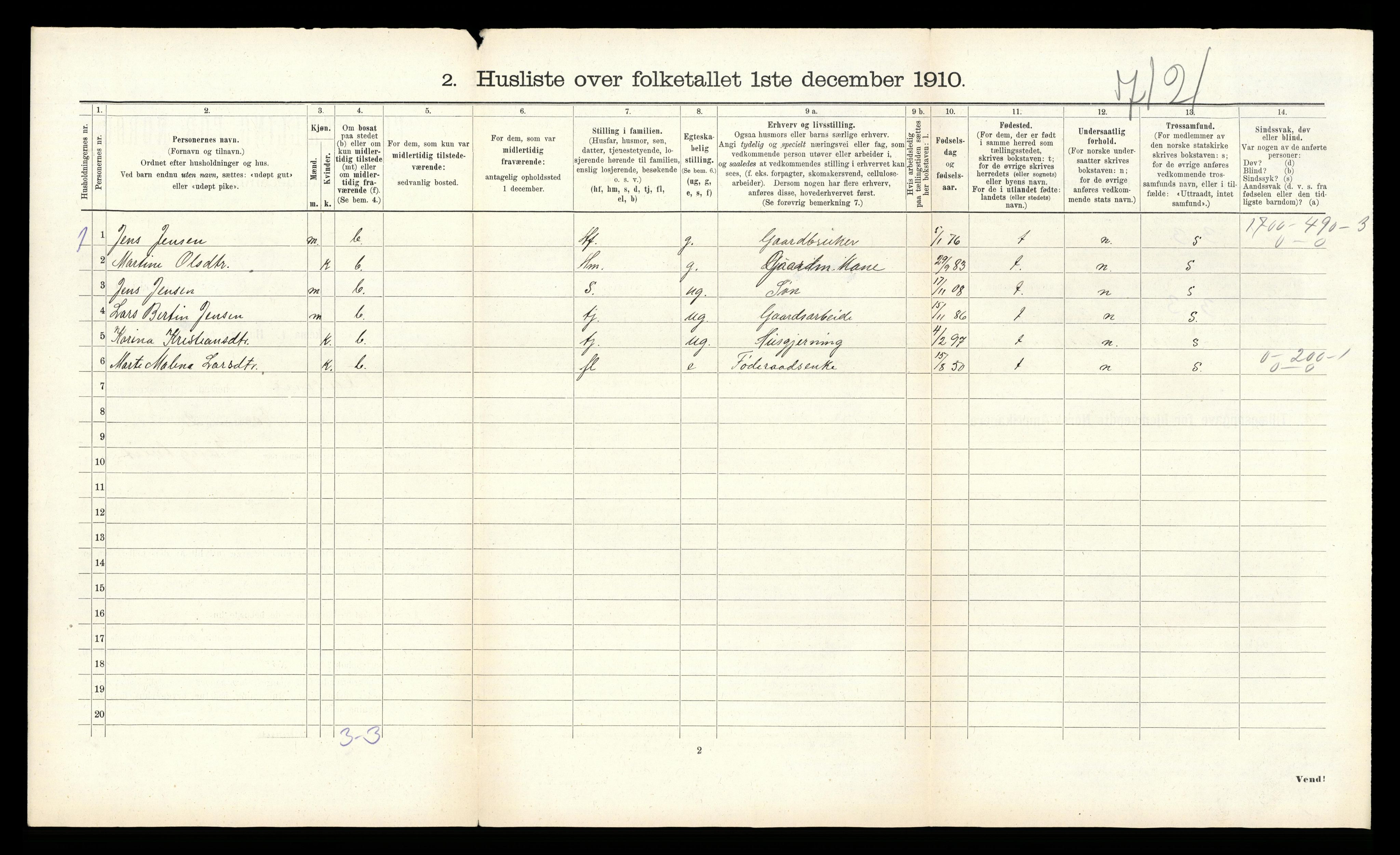 RA, 1910 census for Åsane, 1910, p. 46
