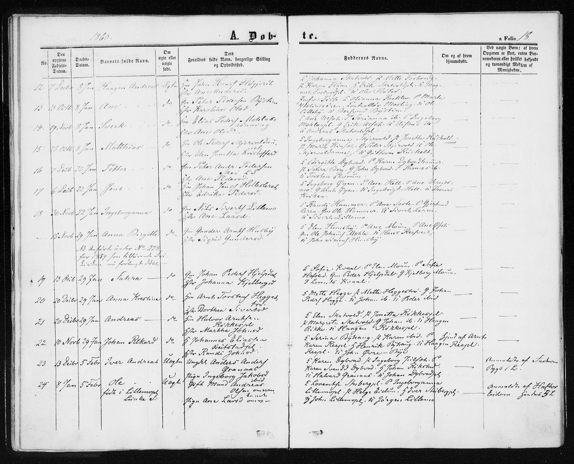 Ministerialprotokoller, klokkerbøker og fødselsregistre - Nord-Trøndelag, SAT/A-1458/709/L0075: Parish register (official) no. 709A15, 1859-1870, p. 18