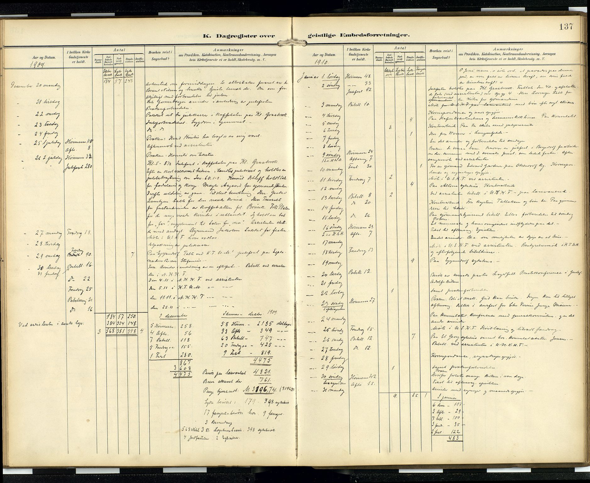 Den norske sjømannsmisjon i utlandet/Hamburg, AV/SAB-SAB/PA-0107/H/Ha/L0001: Parish register (official) no. A 1, 1907-1951, p. 136b-137a