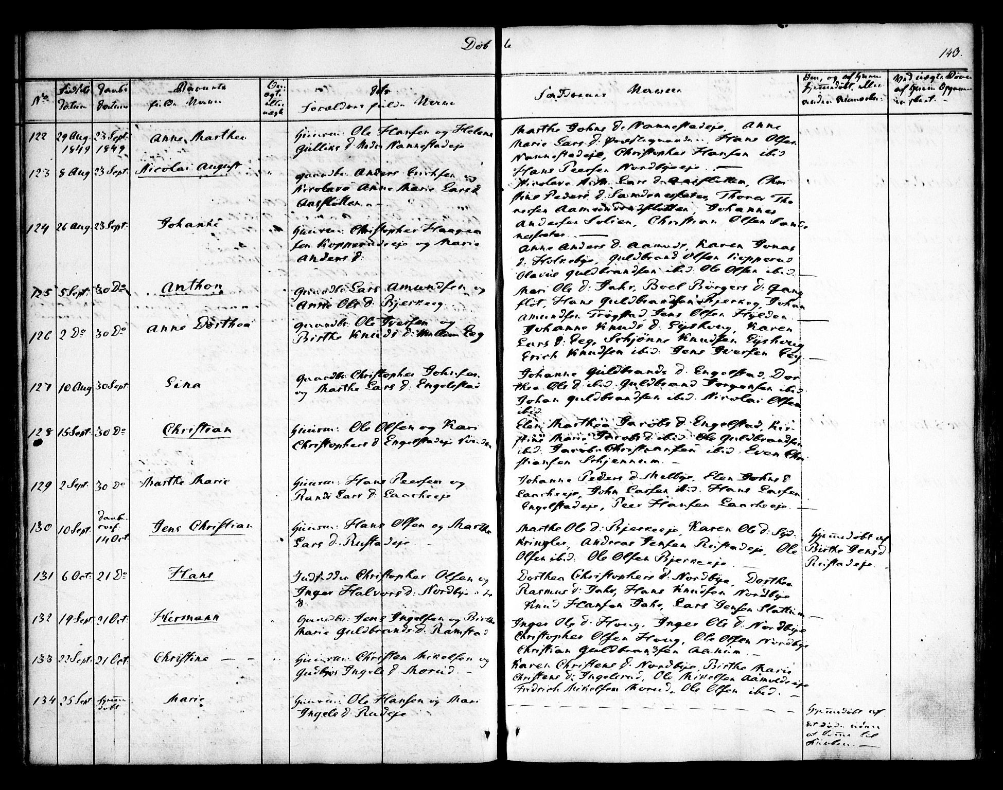 Nannestad prestekontor Kirkebøker, AV/SAO-A-10414a/F/Fa/L0010: Parish register (official) no. I 10, 1840-1850, p. 143