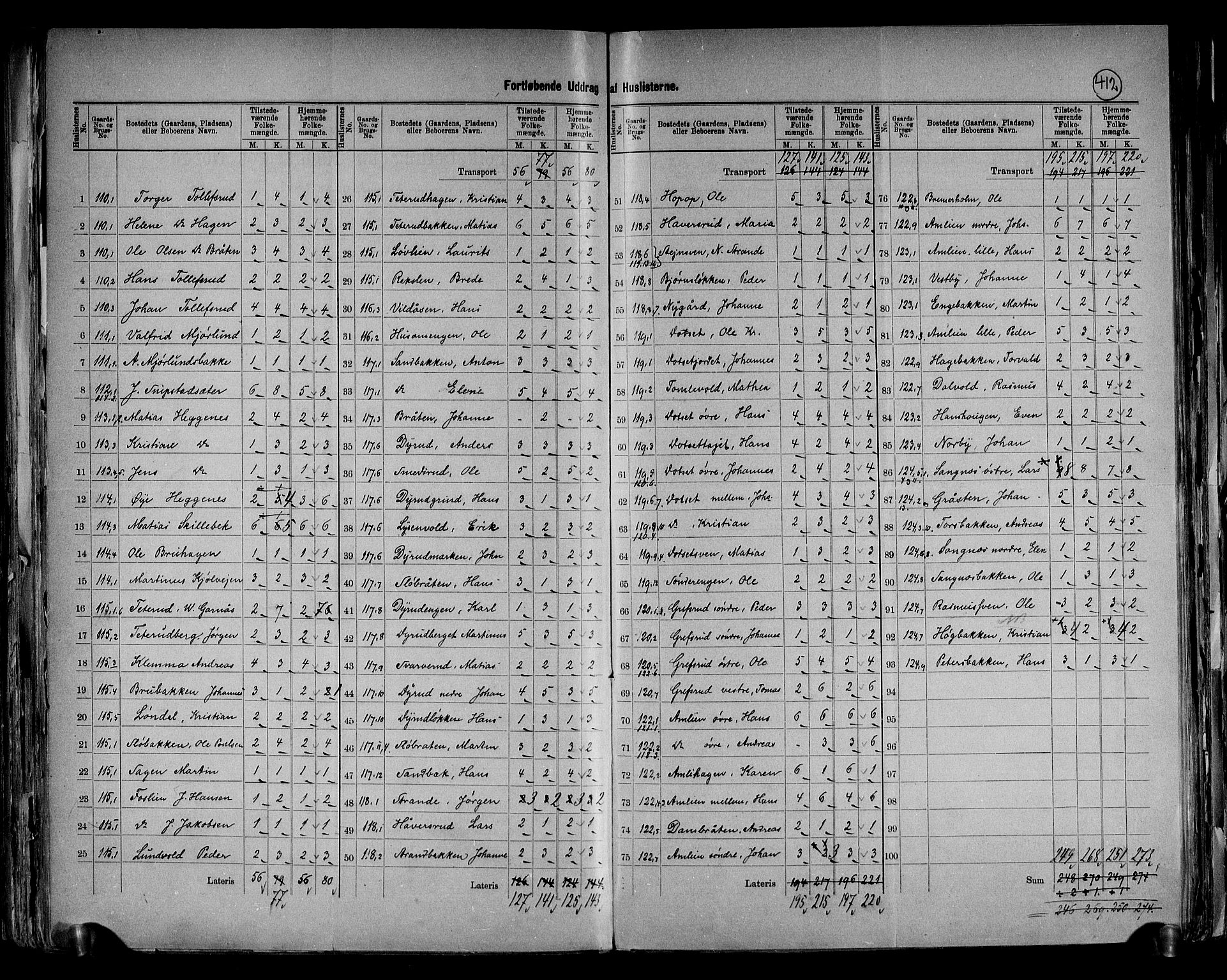 RA, 1891 census for 0529 Vestre Toten, 1891, p. 26