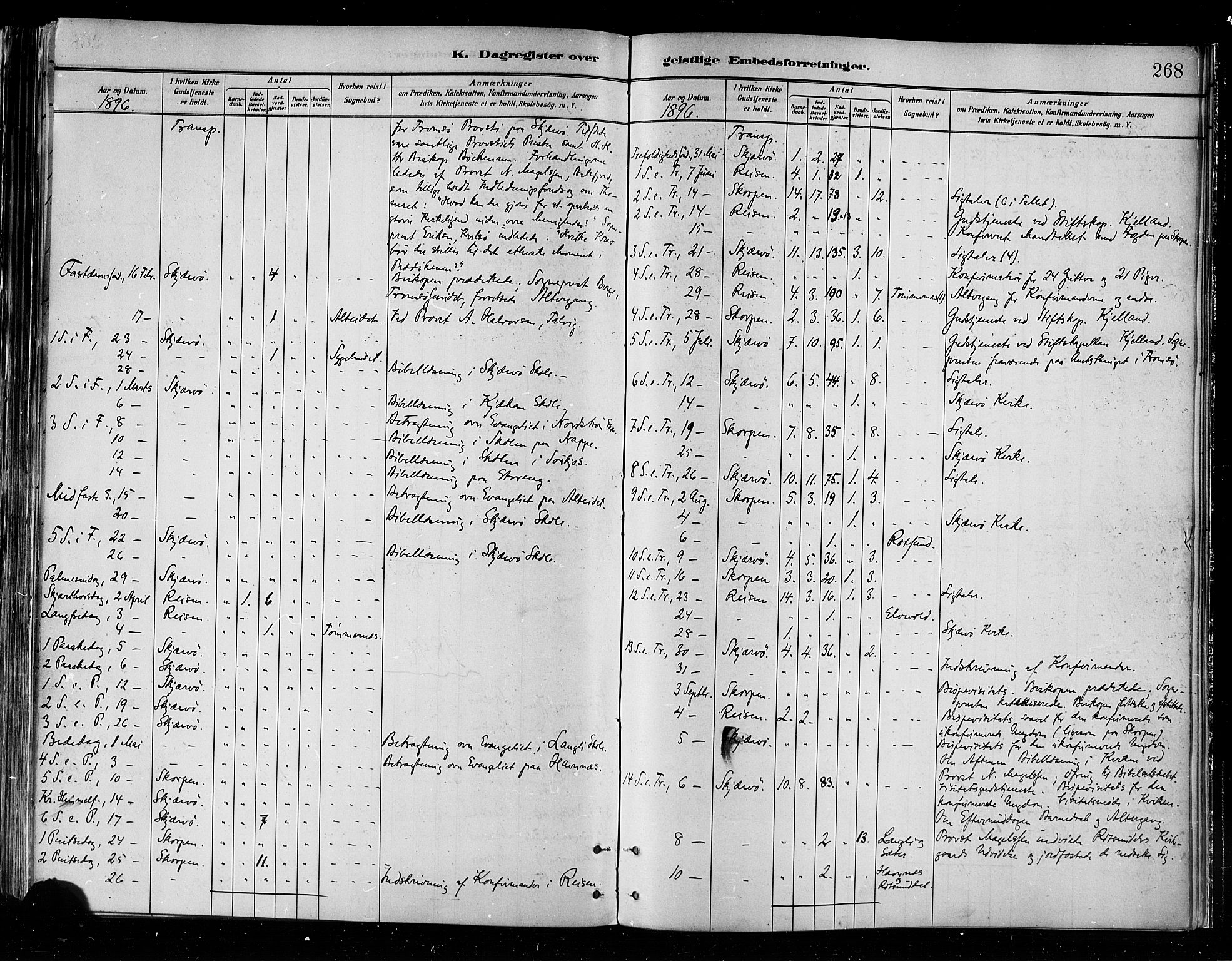 Skjervøy sokneprestkontor, SATØ/S-1300/H/Ha/Haa/L0010kirke: Parish register (official) no. 10, 1887-1898, p. 268