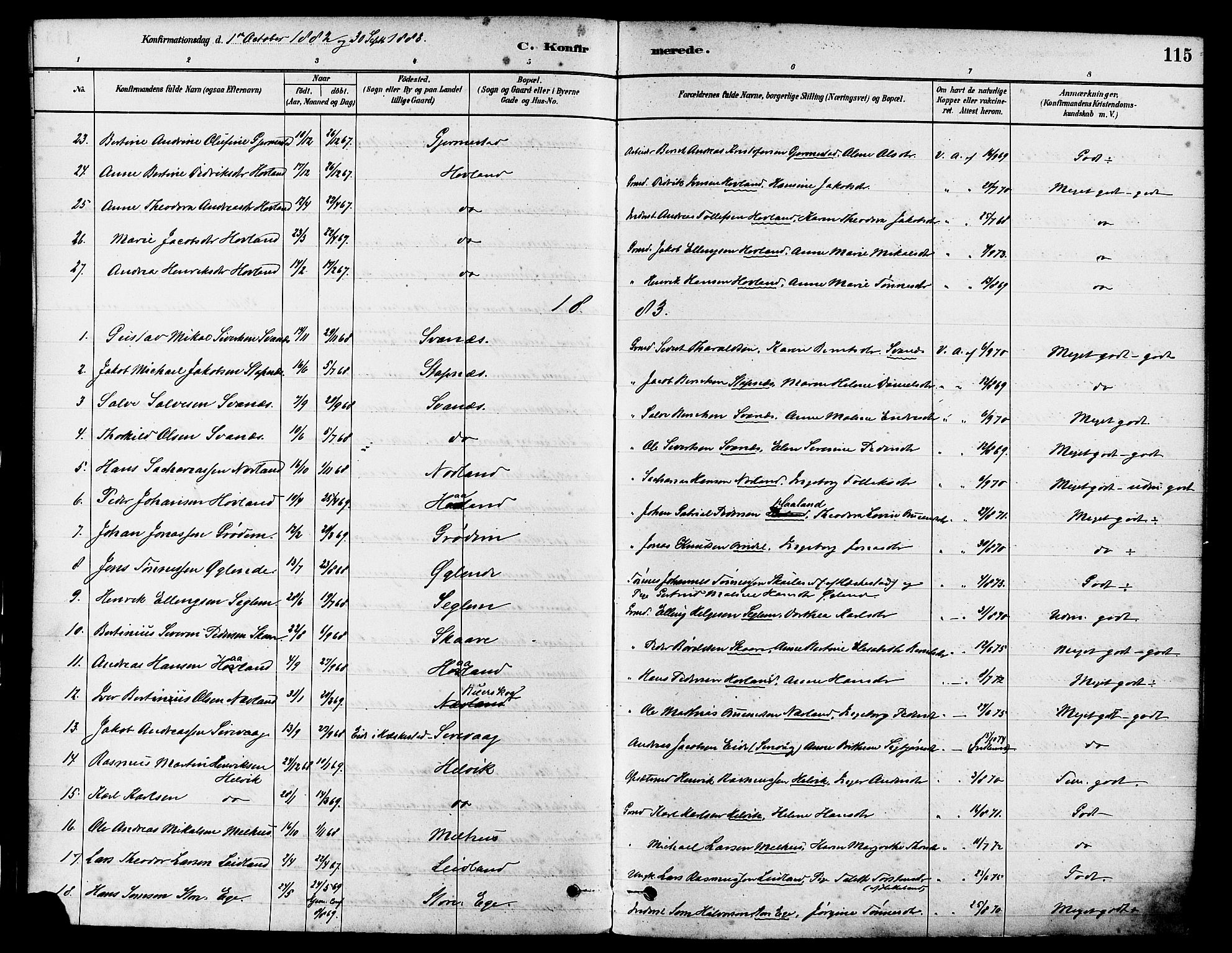 Eigersund sokneprestkontor, AV/SAST-A-101807/S08/L0017: Parish register (official) no. A 14, 1879-1892, p. 115