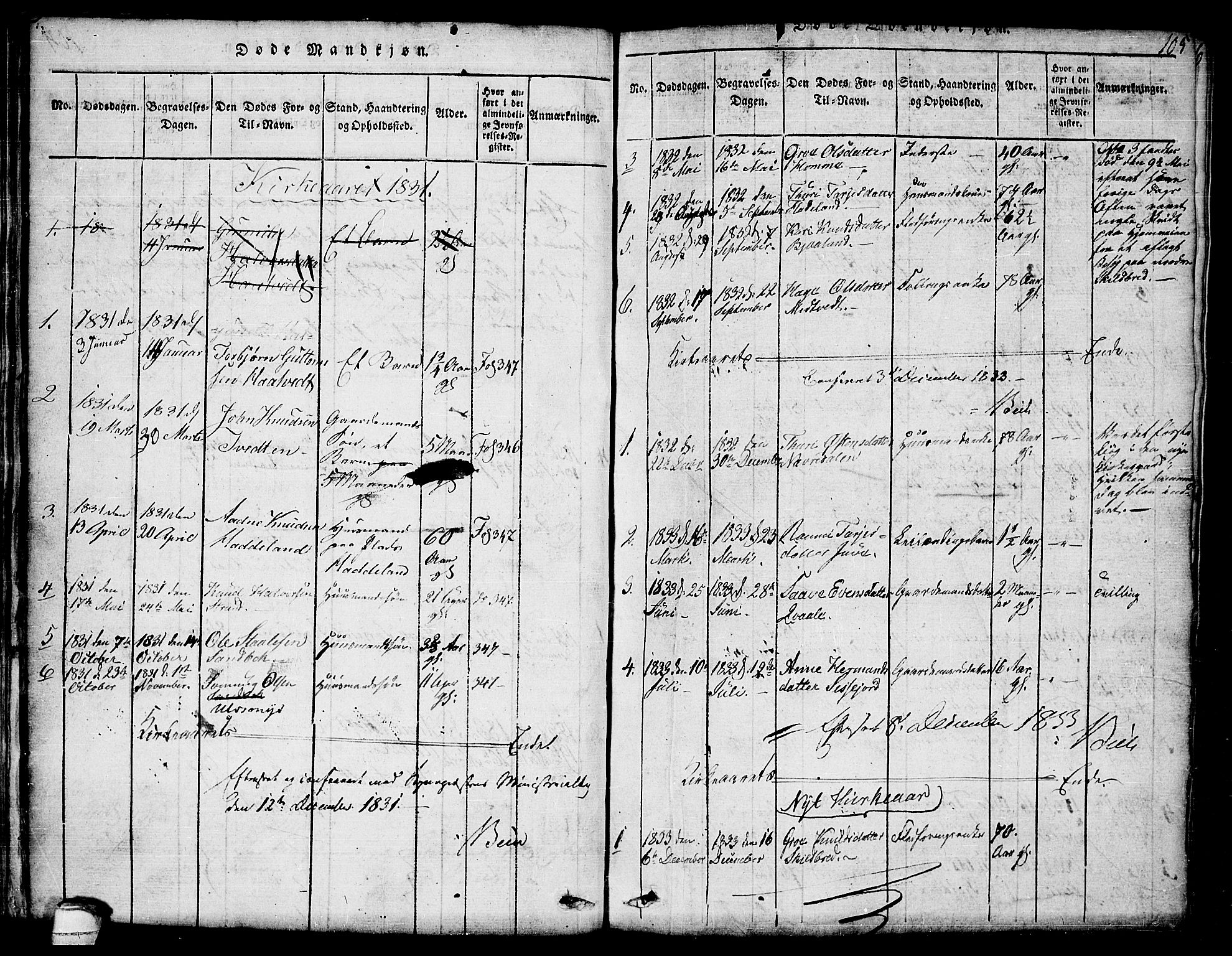 Lårdal kirkebøker, SAKO/A-284/G/Ga/L0001: Parish register (copy) no. I 1, 1815-1861, p. 105
