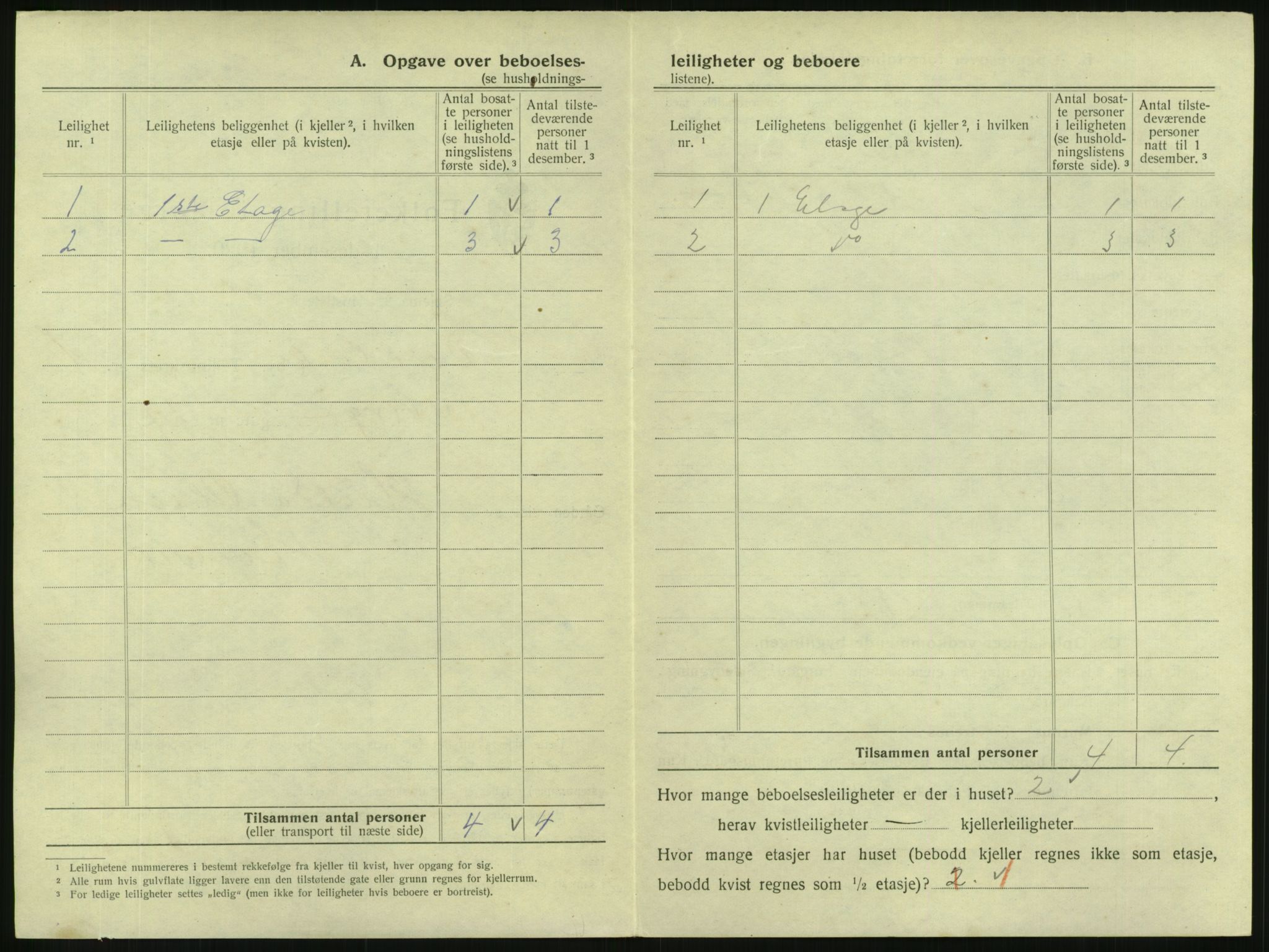 SAKO, 1920 census for Svelvik, 1920, p. 76