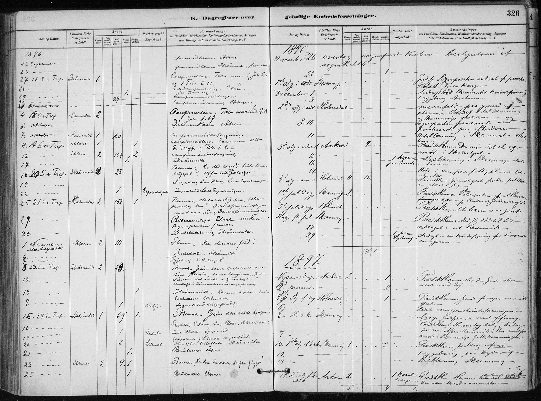 Skånevik sokneprestembete, SAB/A-77801/H/Haa: Parish register (official) no. B 1, 1879-1914, p. 326