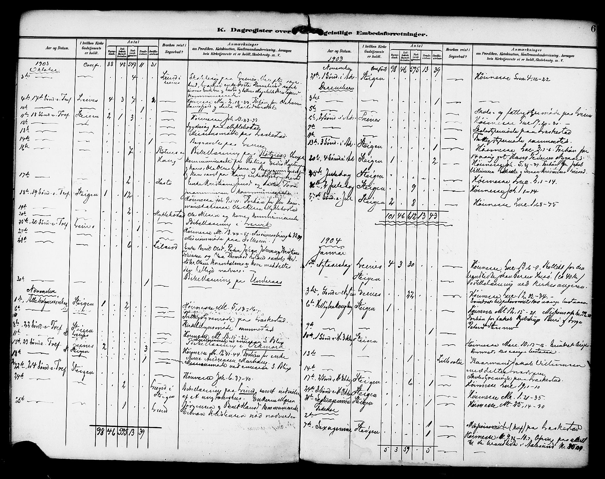 Ministerialprotokoller, klokkerbøker og fødselsregistre - Nordland, SAT/A-1459/857/L0823: Diary records no. 857A03, 1903-1914, p. 6