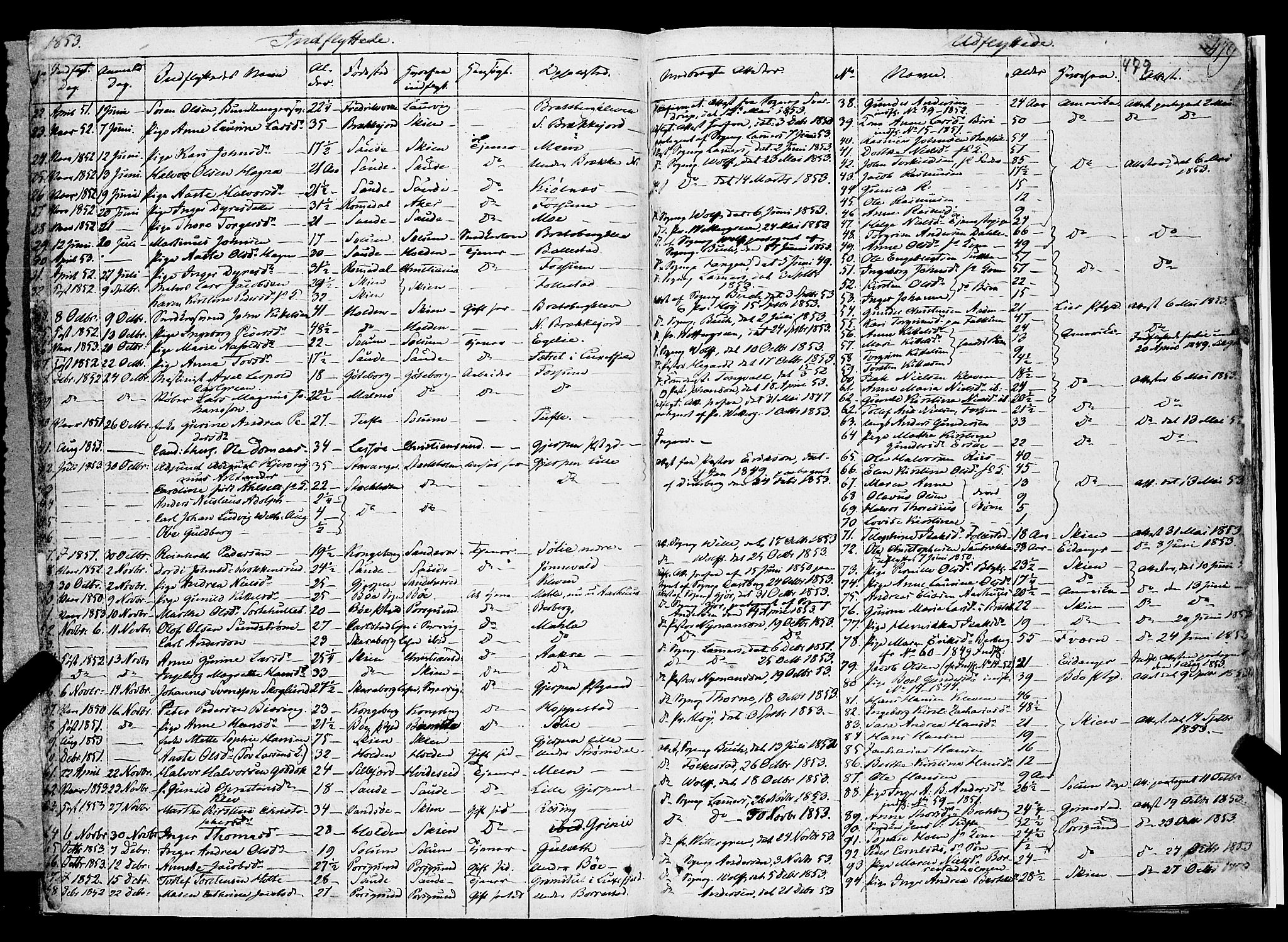 Gjerpen kirkebøker, SAKO/A-265/F/Fa/L0007b: Parish register (official) no. I 7B, 1834-1857, p. 479
